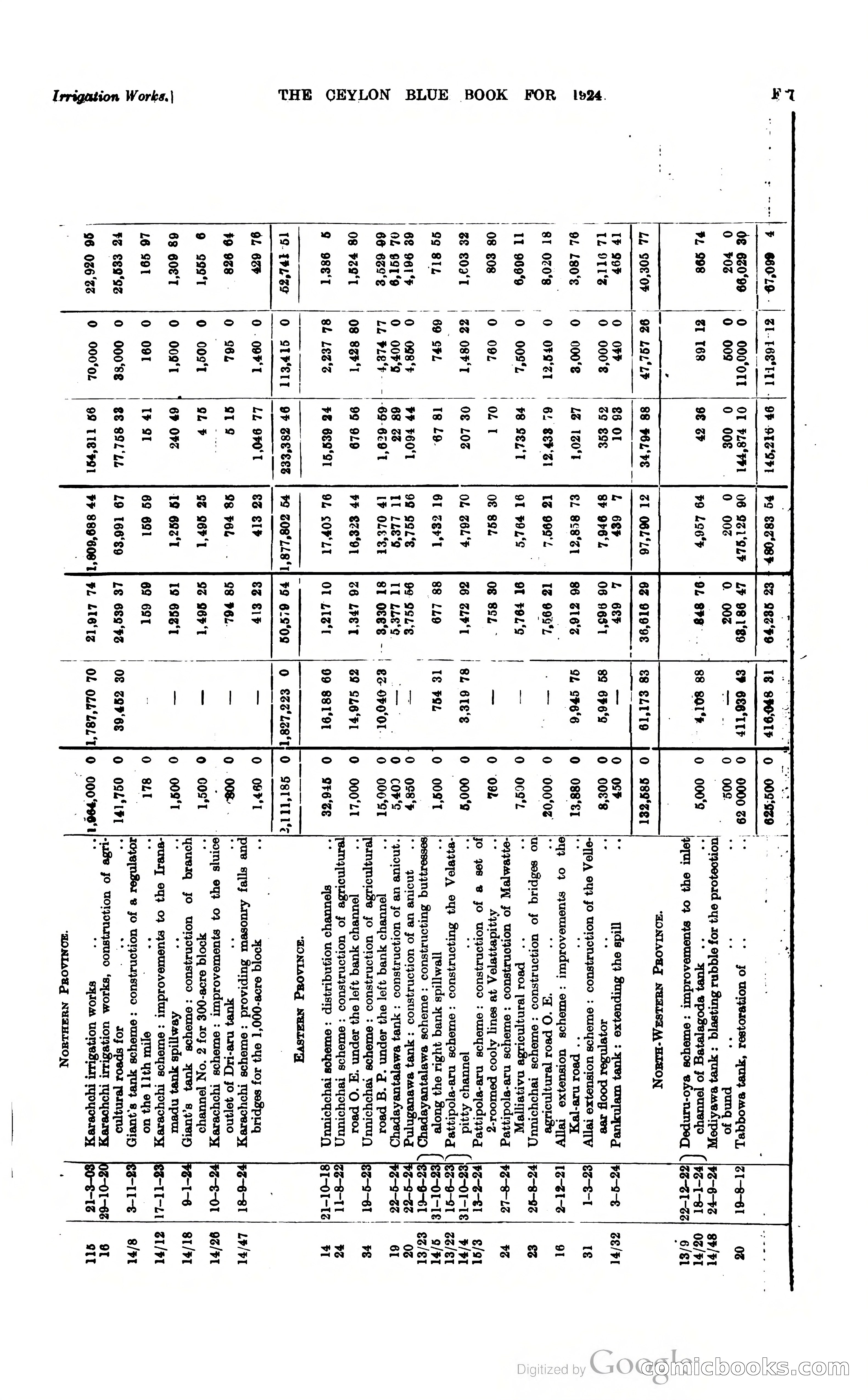 The Ceylon Blue Book — page 156 of 400