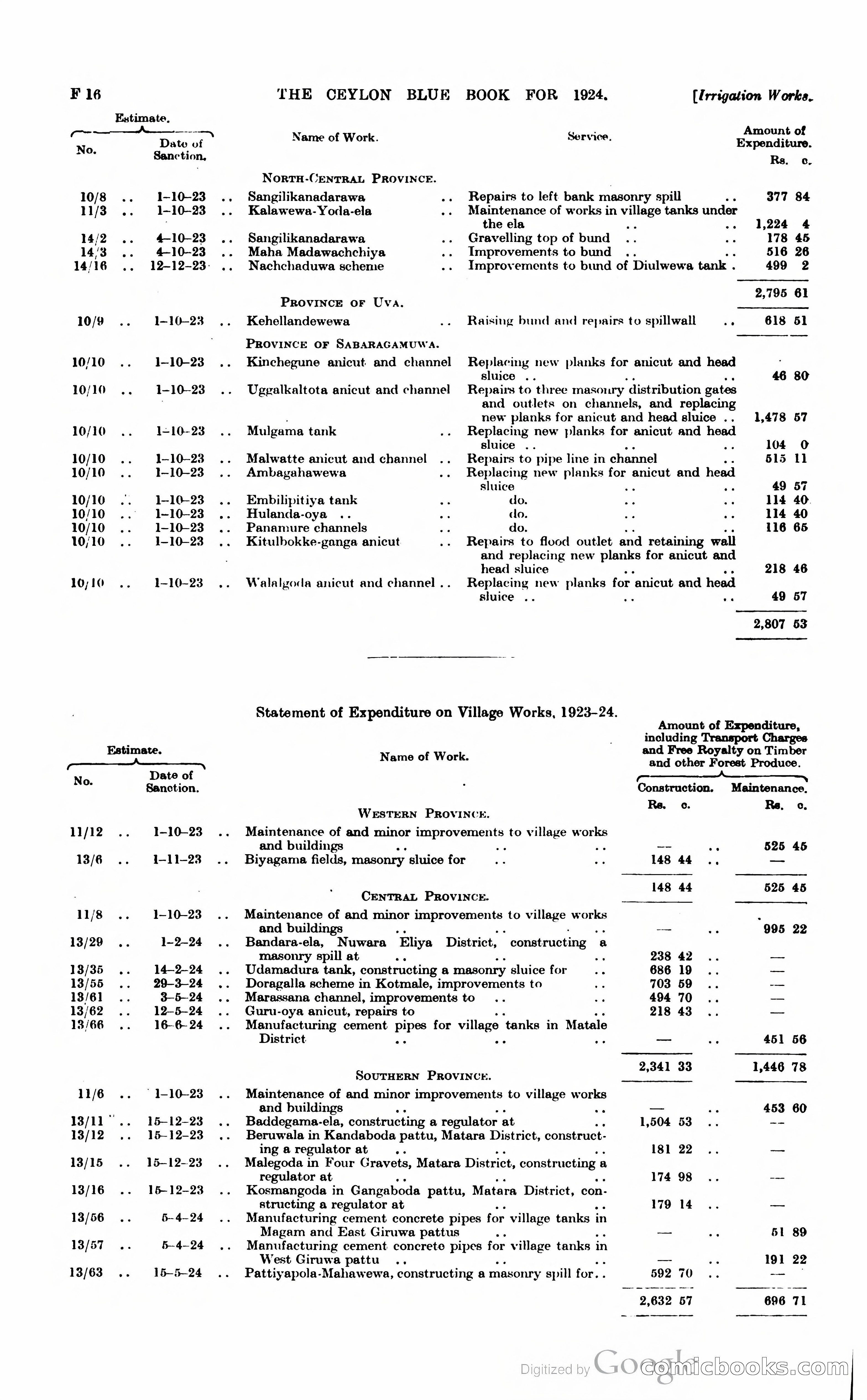The Ceylon Blue Book — page 165 of 400
