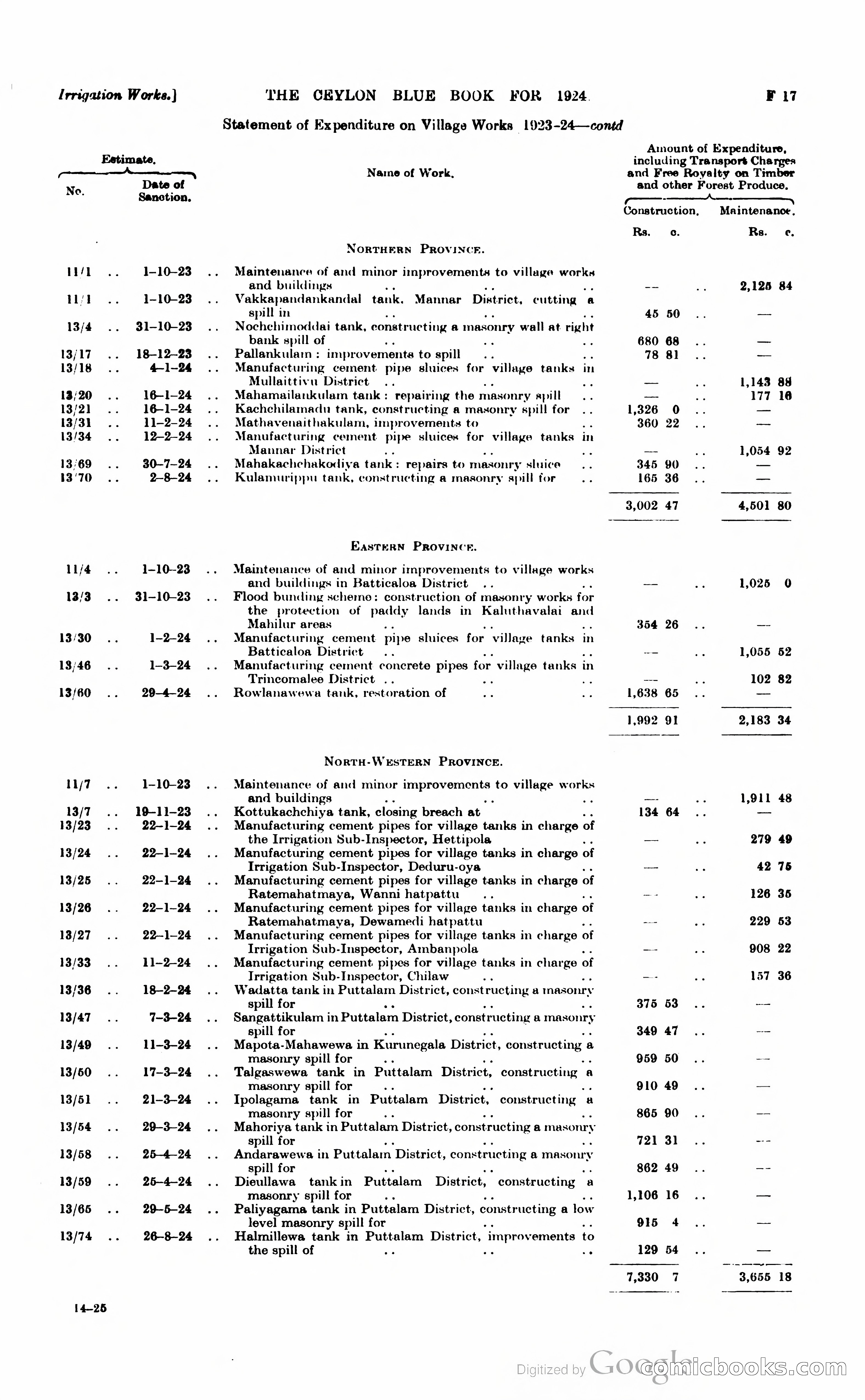 The Ceylon Blue Book — page 166 of 400