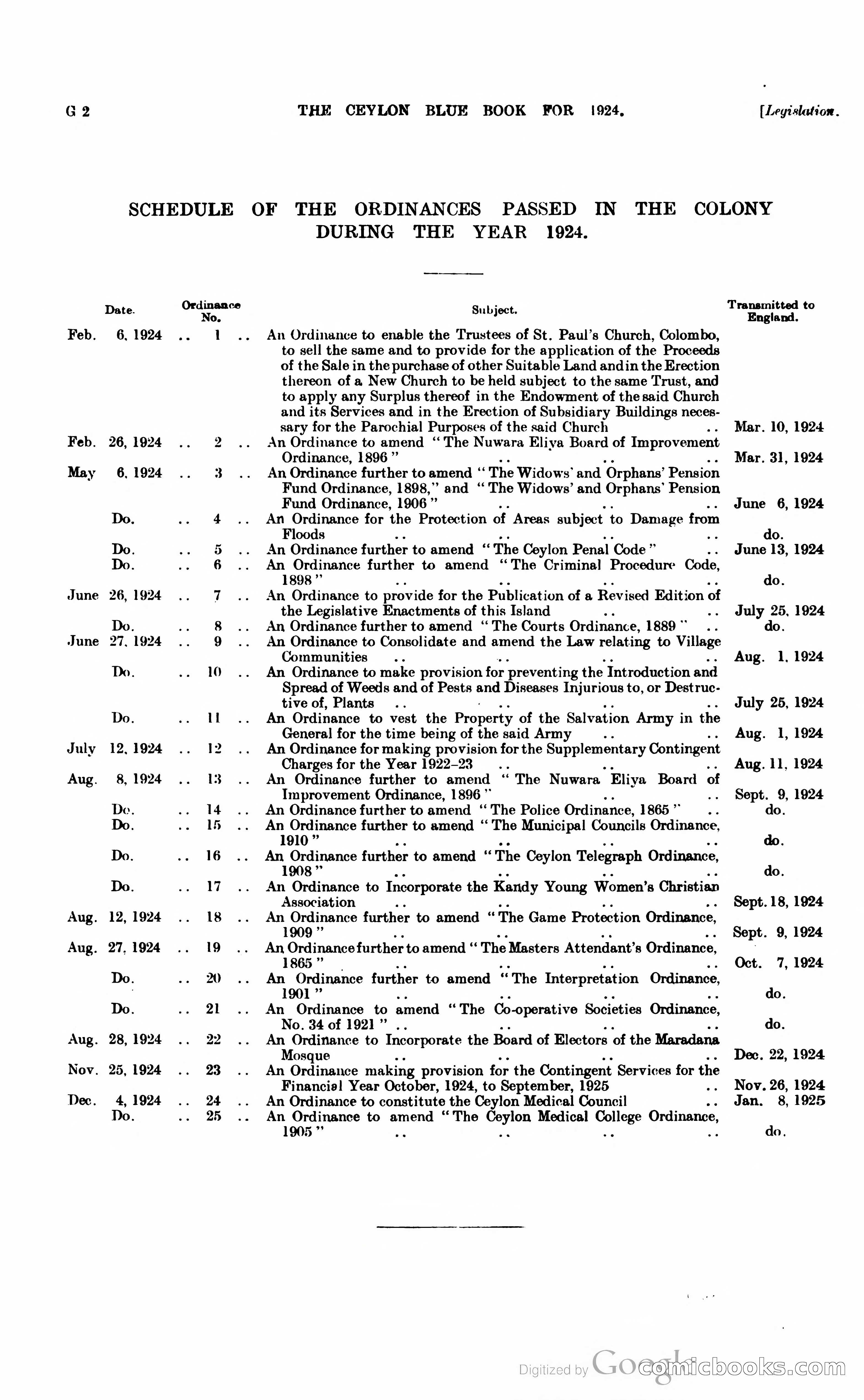 The Ceylon Blue Book — page 171 of 400