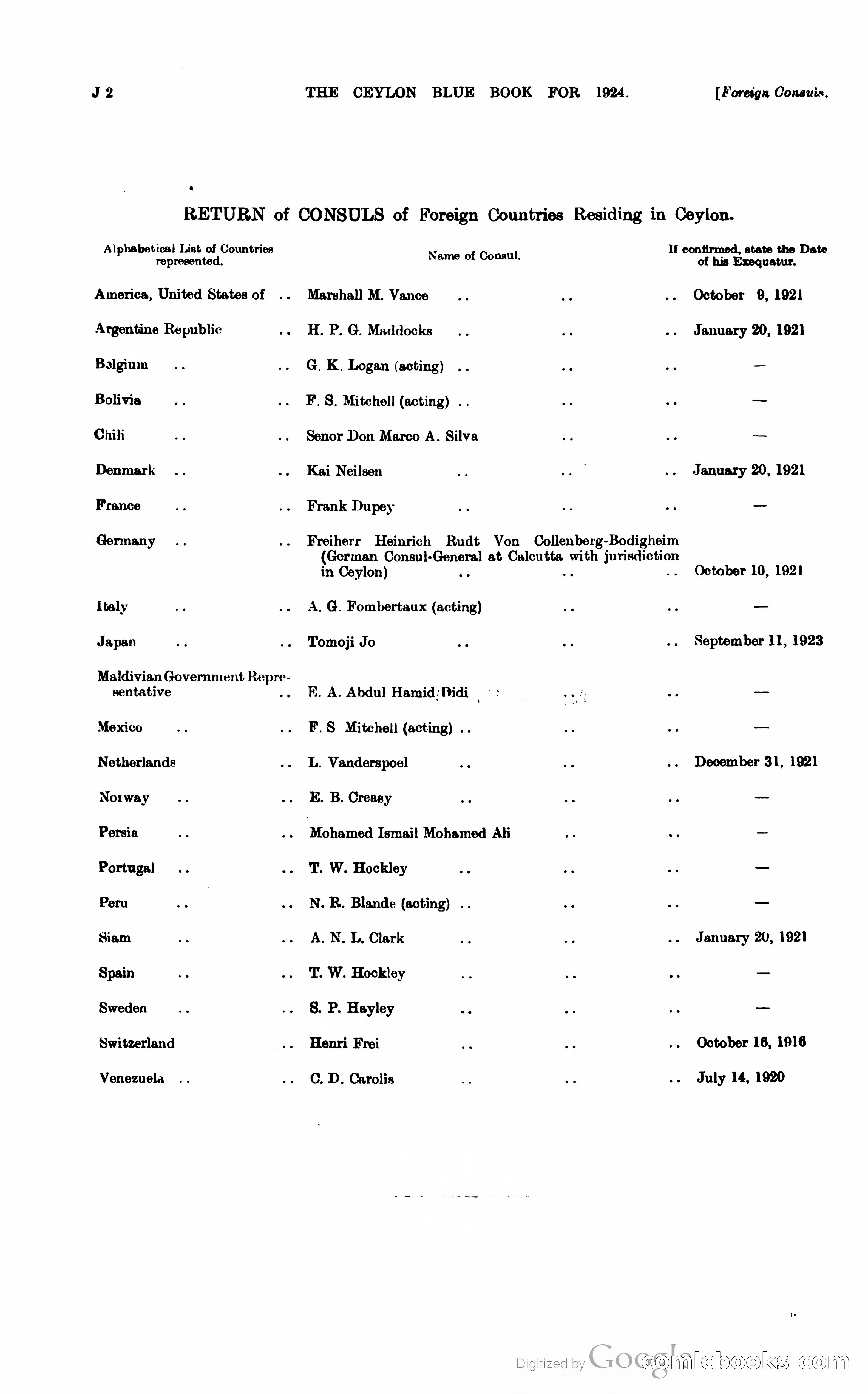 The Ceylon Blue Book — page 179 of 400