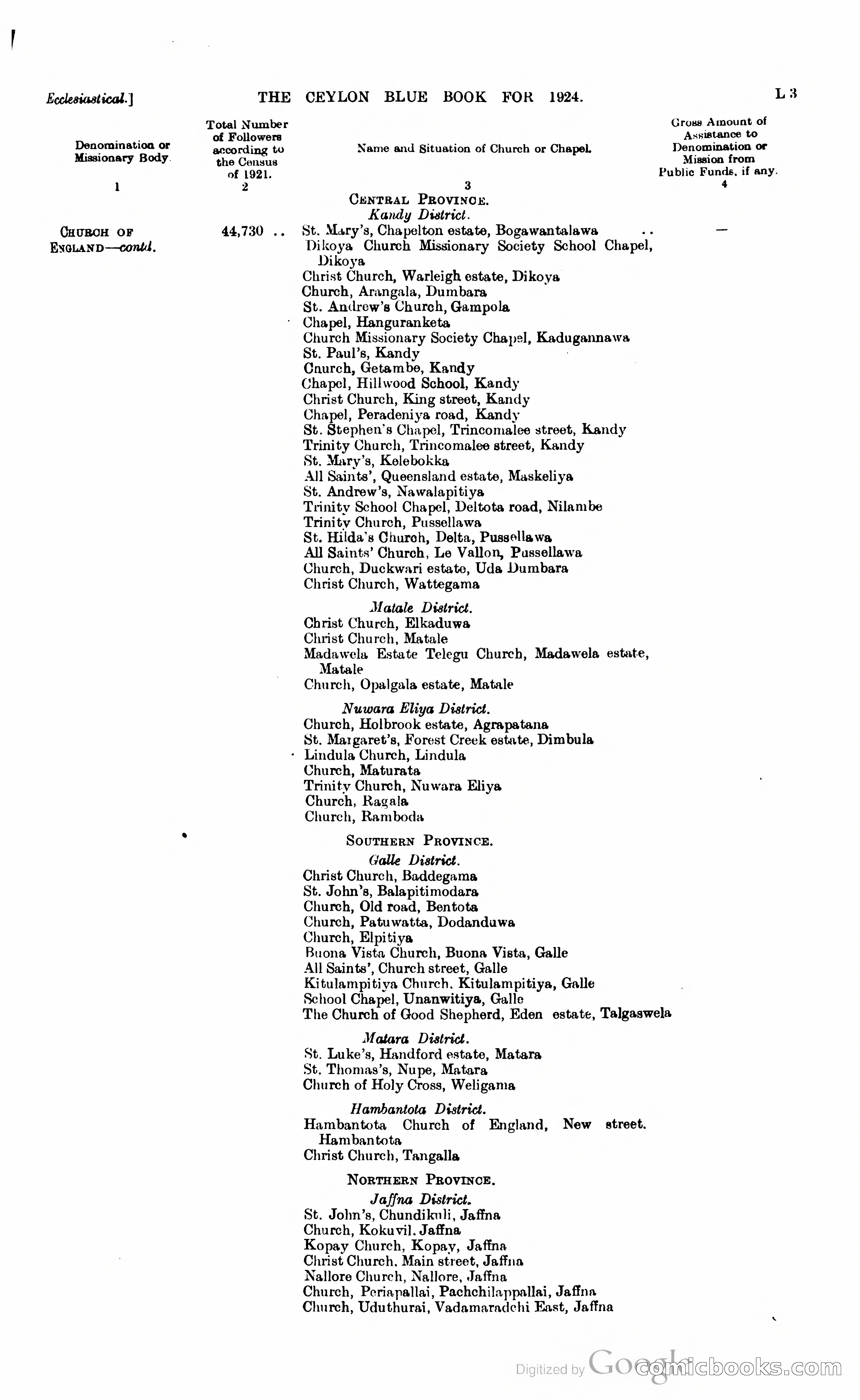 The Ceylon Blue Book — page 188 of 400
