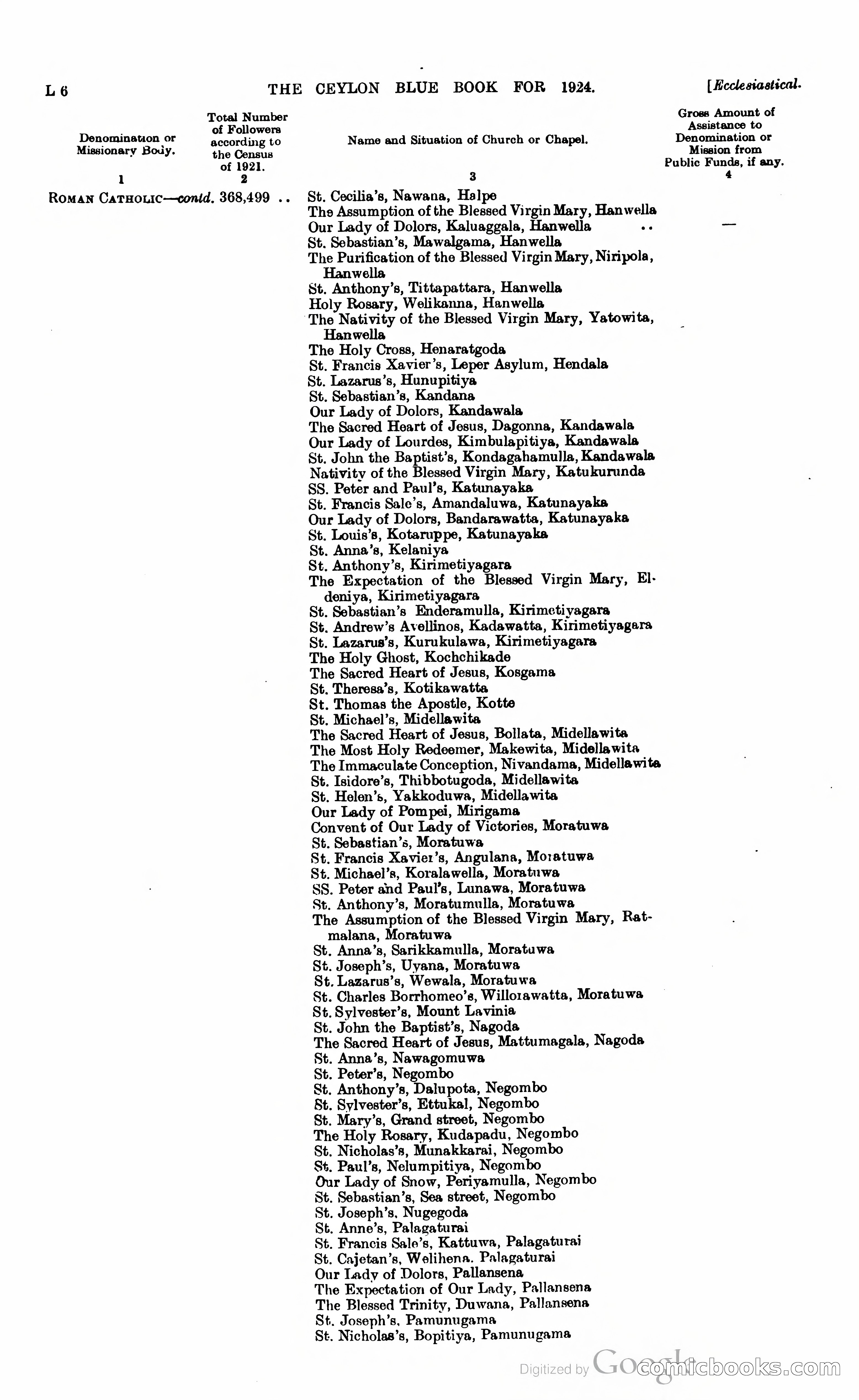 The Ceylon Blue Book — page 191 of 400