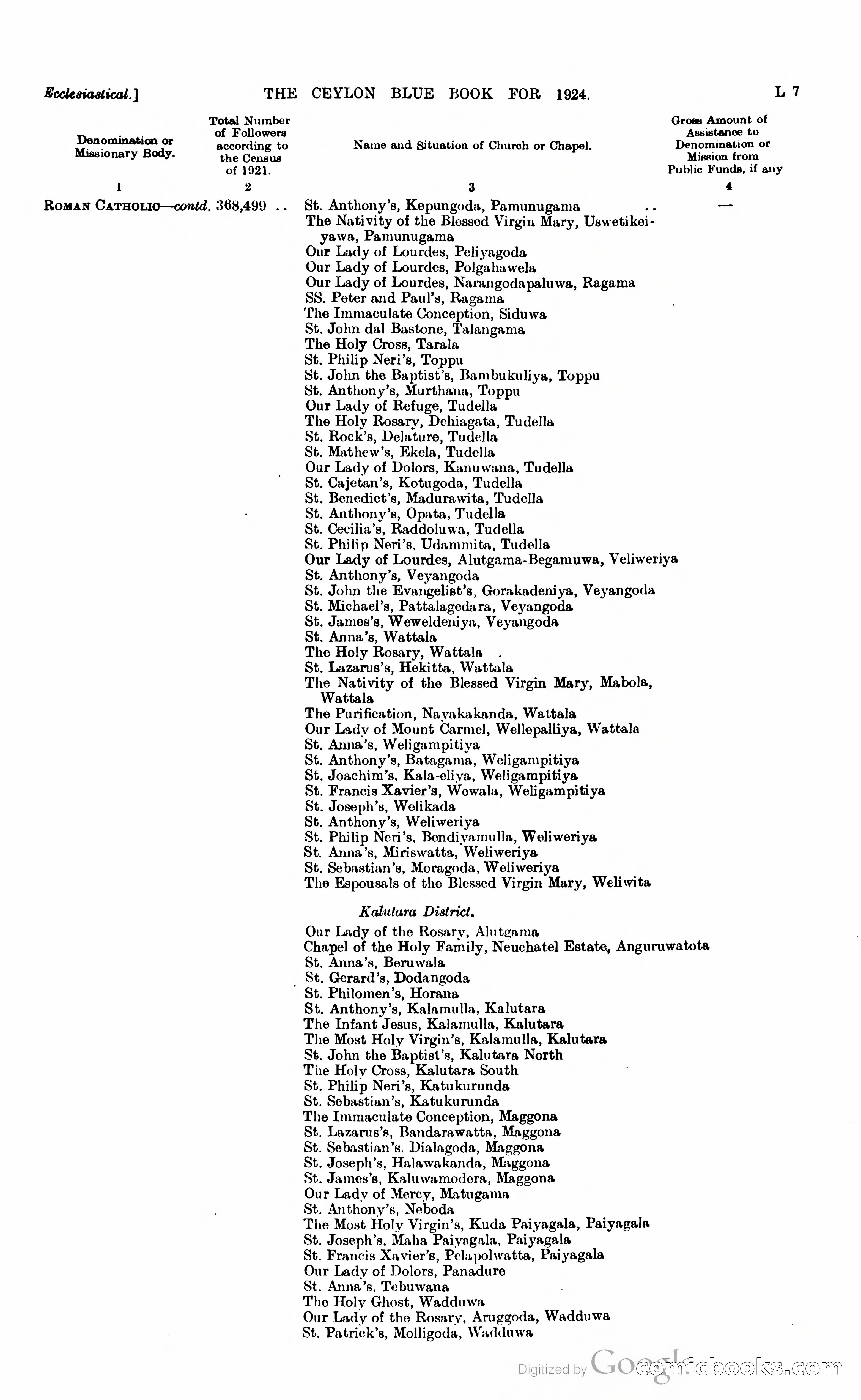 The Ceylon Blue Book — page 192 of 400