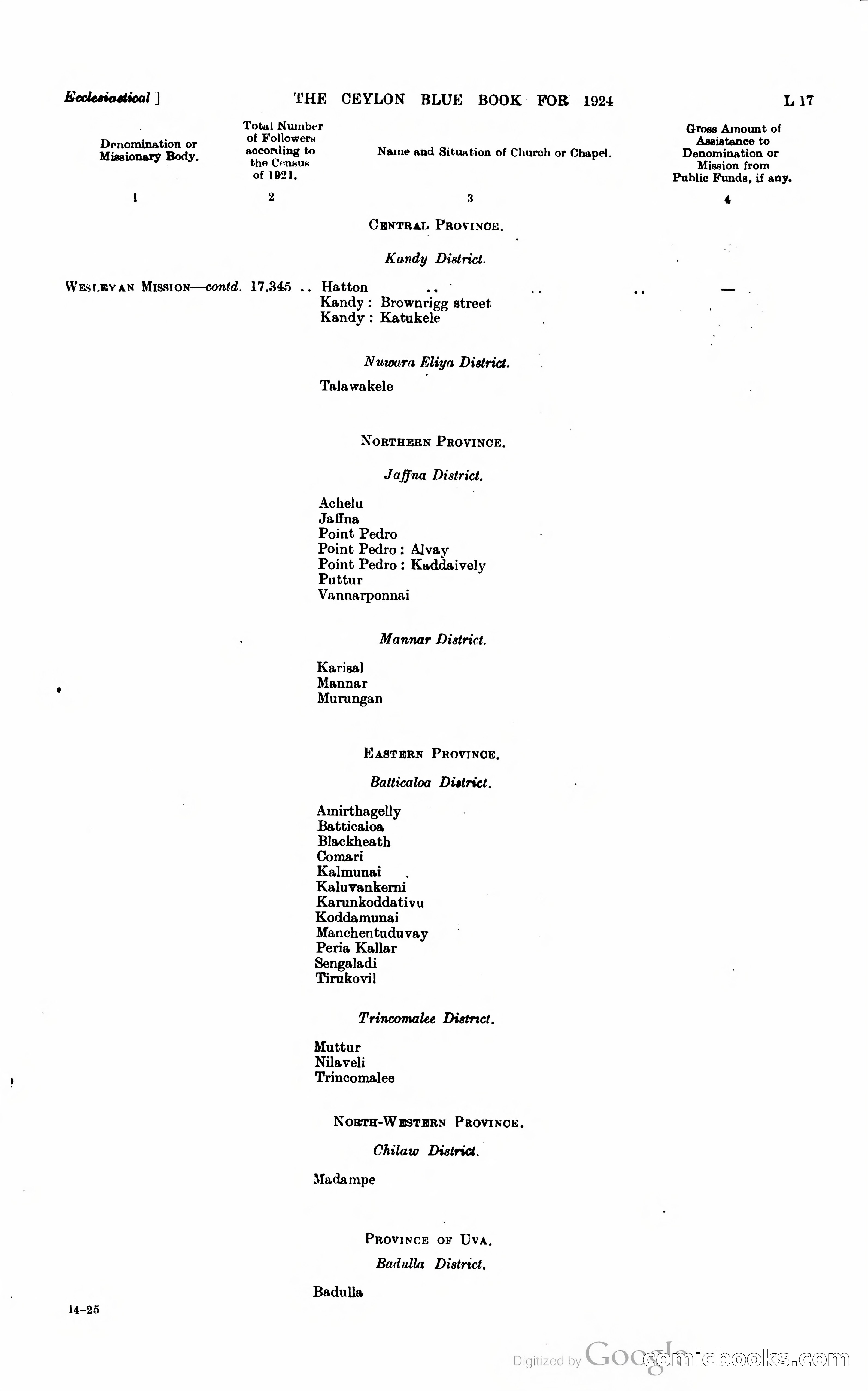 The Ceylon Blue Book — page 202 of 400