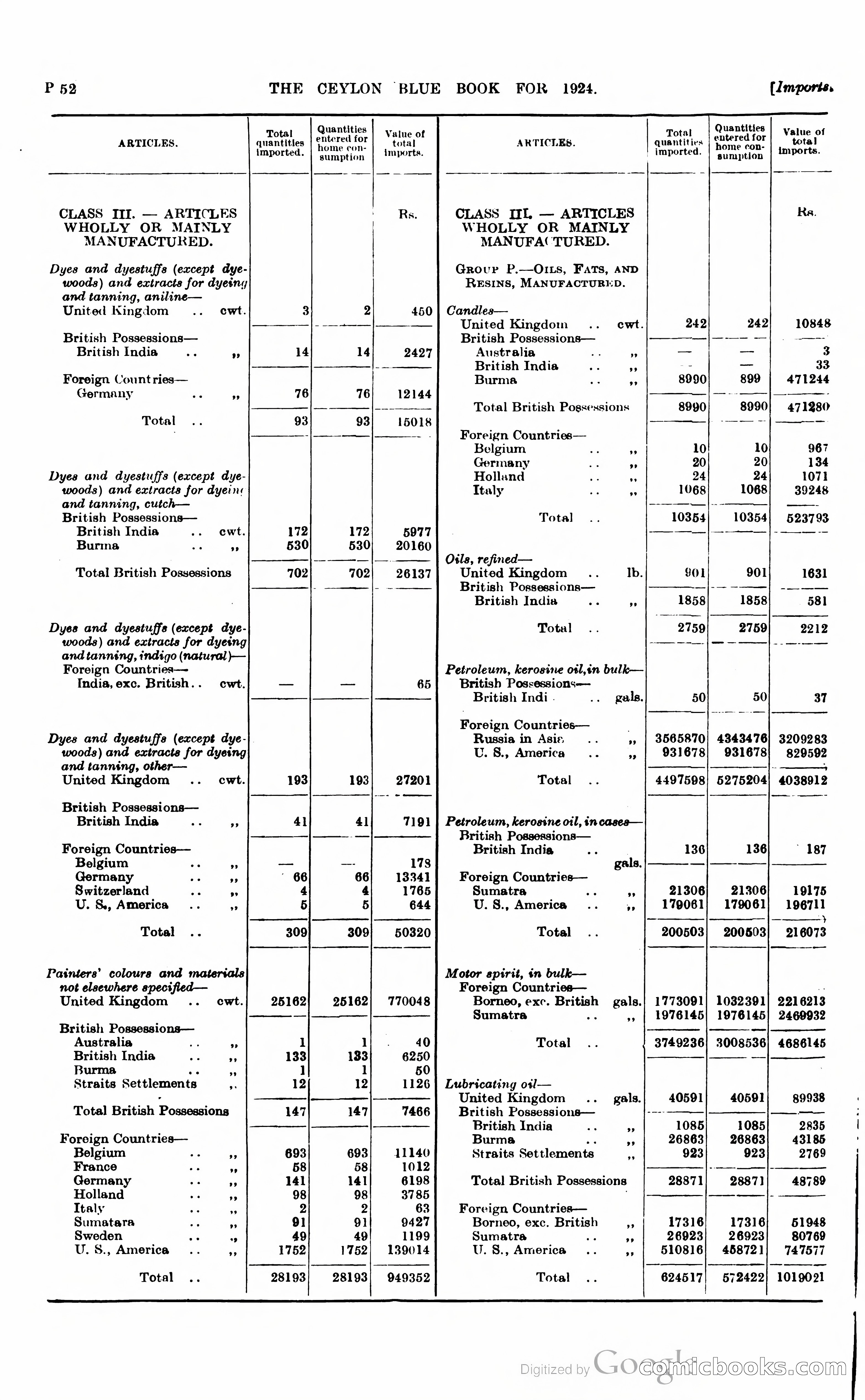 The Ceylon Blue Book — page 299 of 400