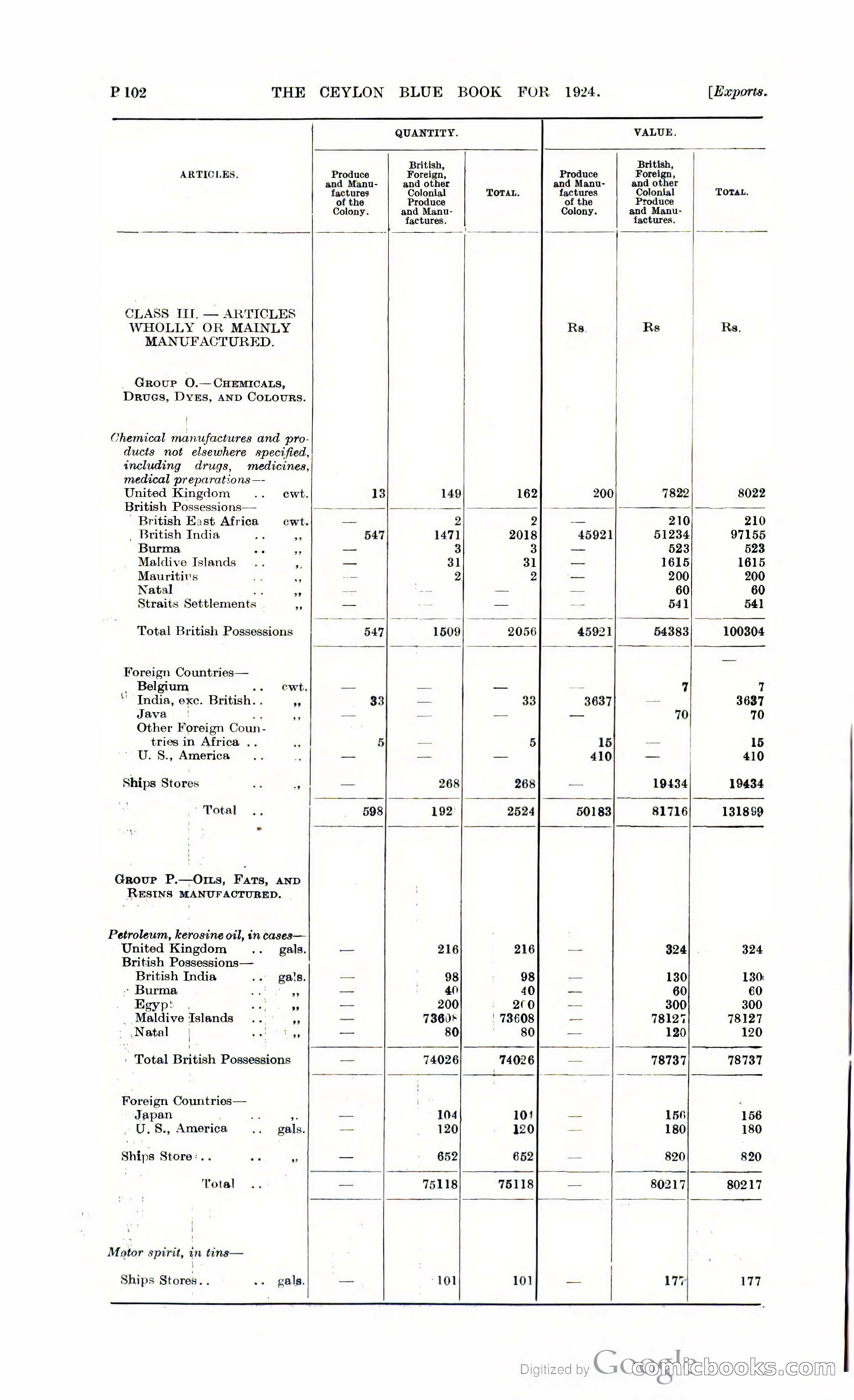 The Ceylon Blue Book — page 353 of 400