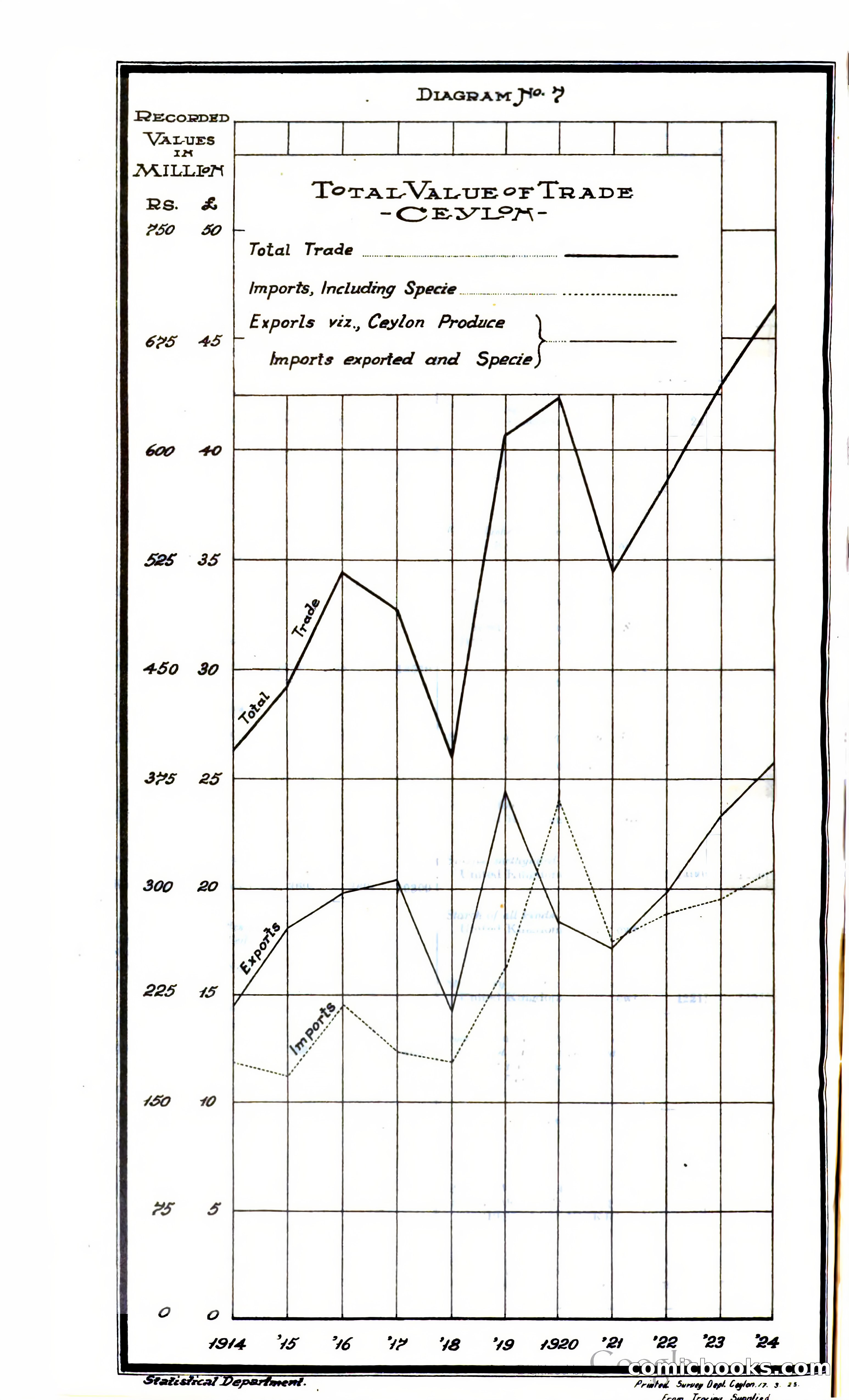 The Ceylon Blue Book — page 379 of 400