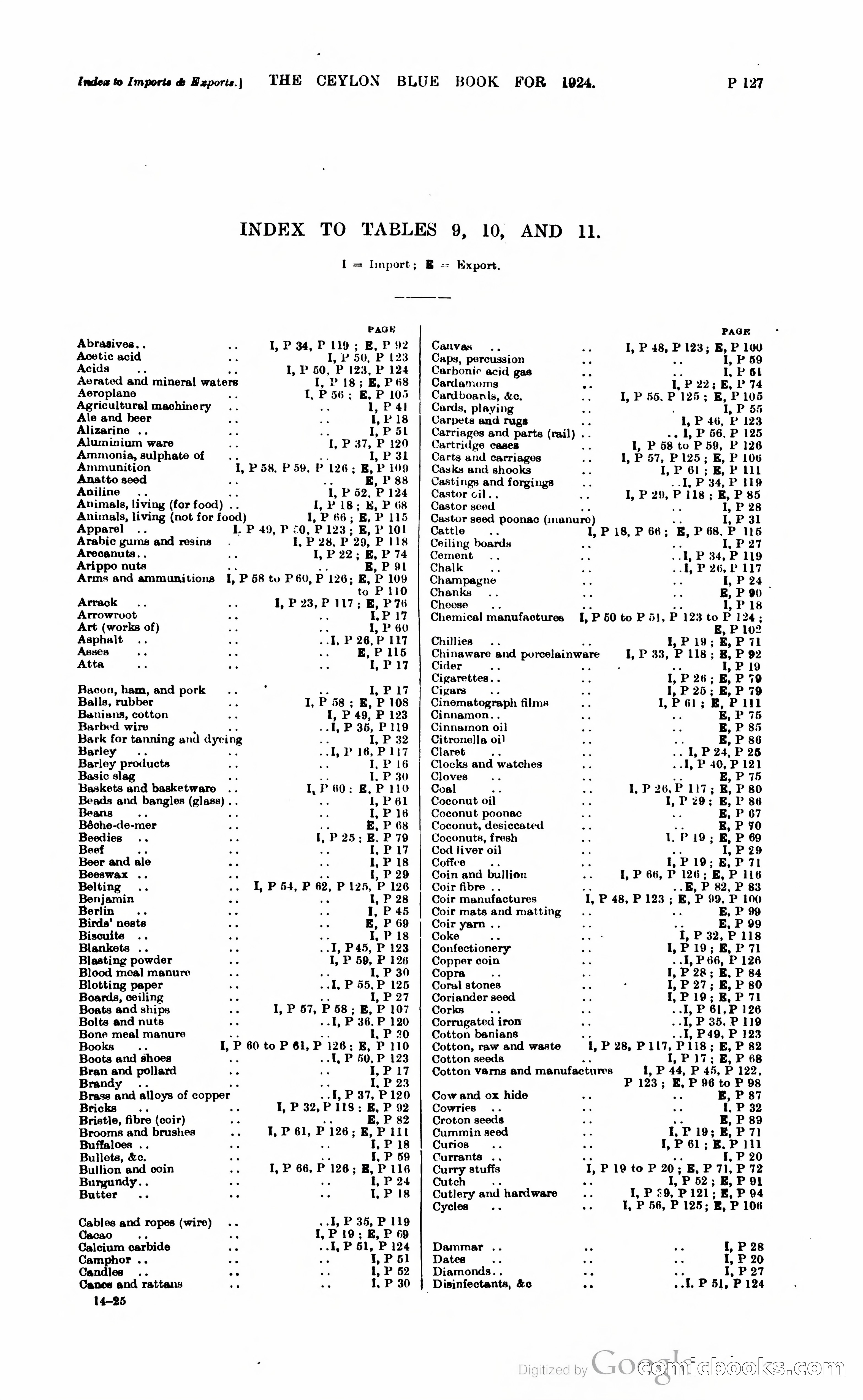 The Ceylon Blue Book — page 382 of 400