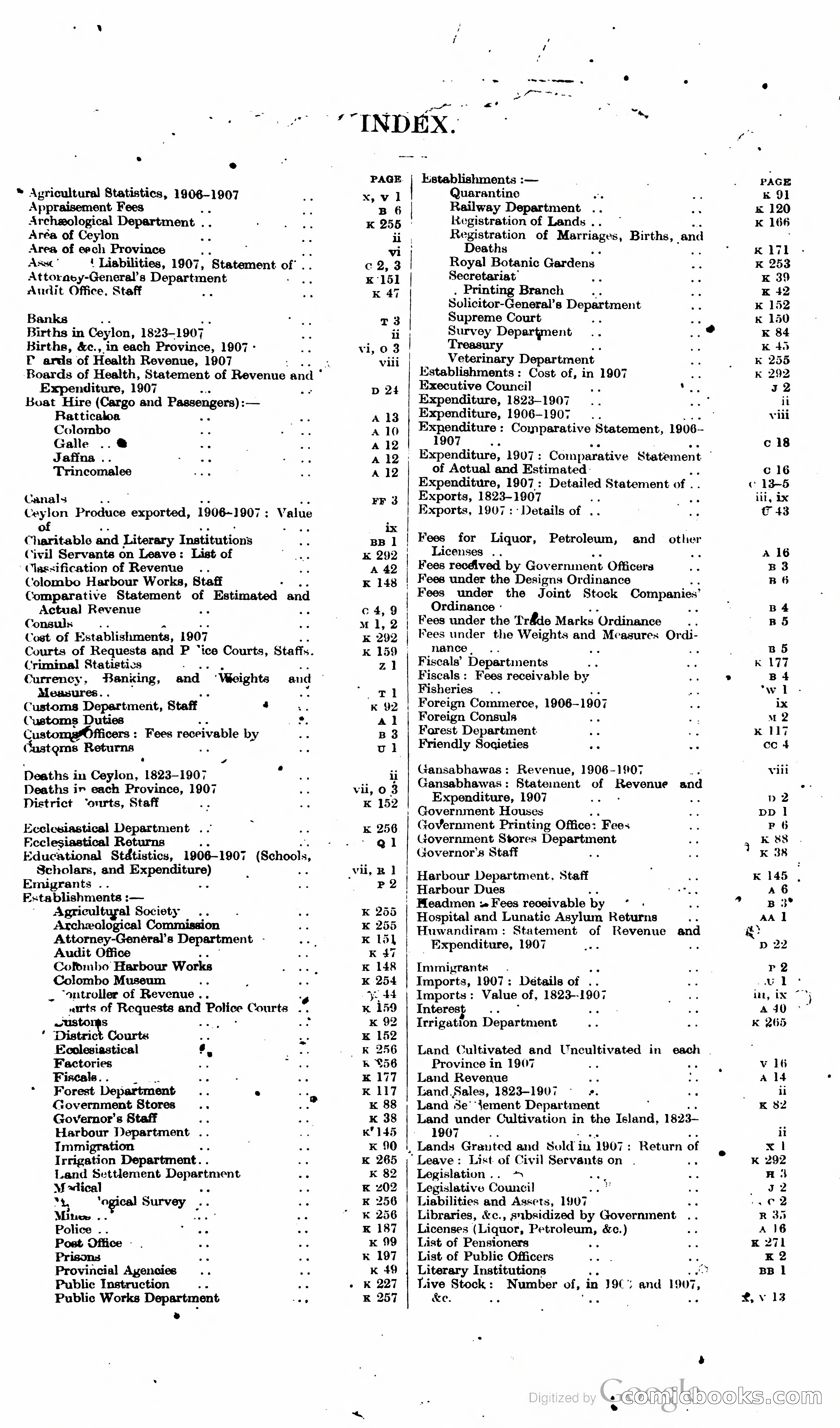 Ceylon Blue Book