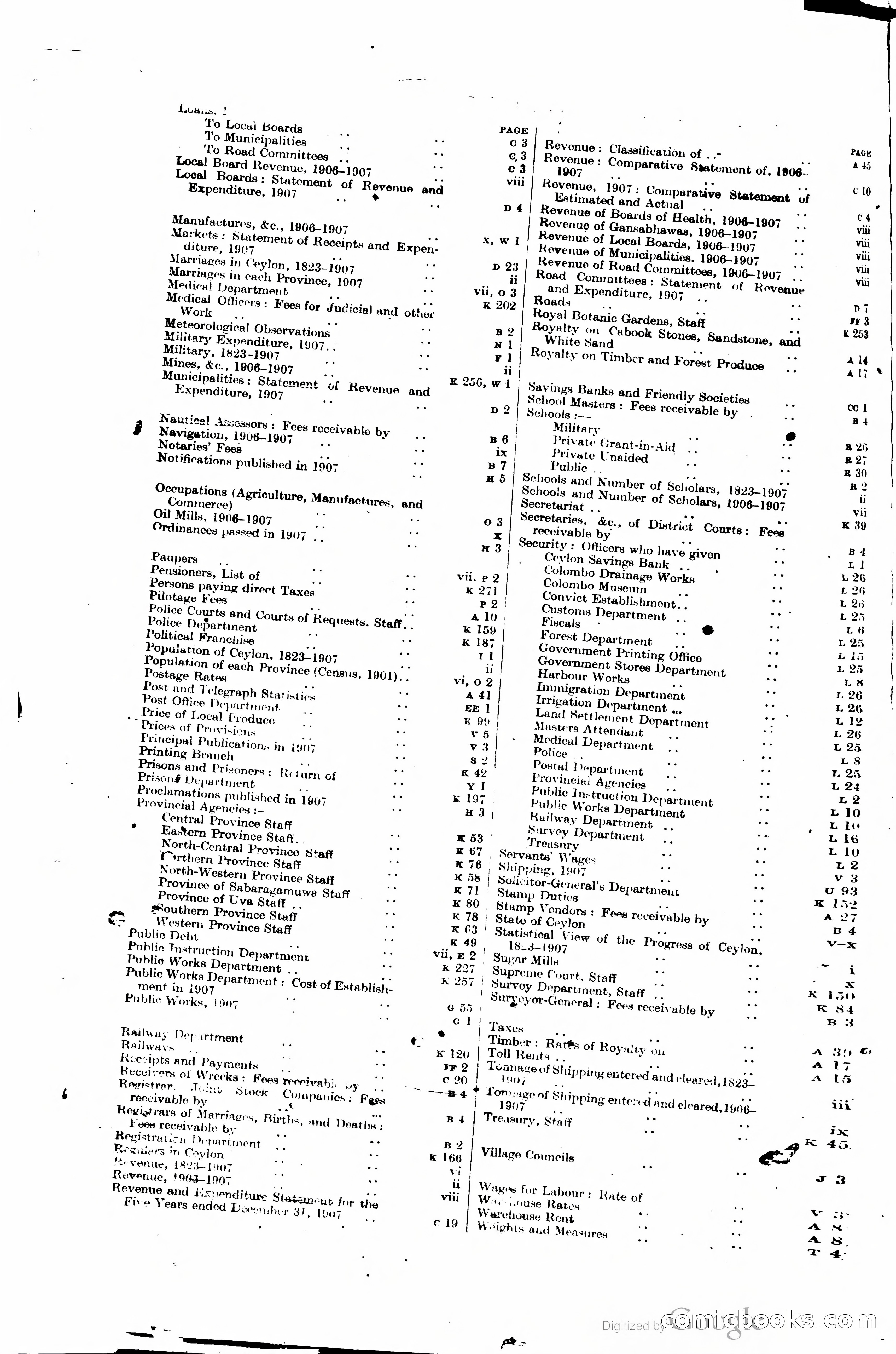 Ceylon Blue Book — page 7 of 395