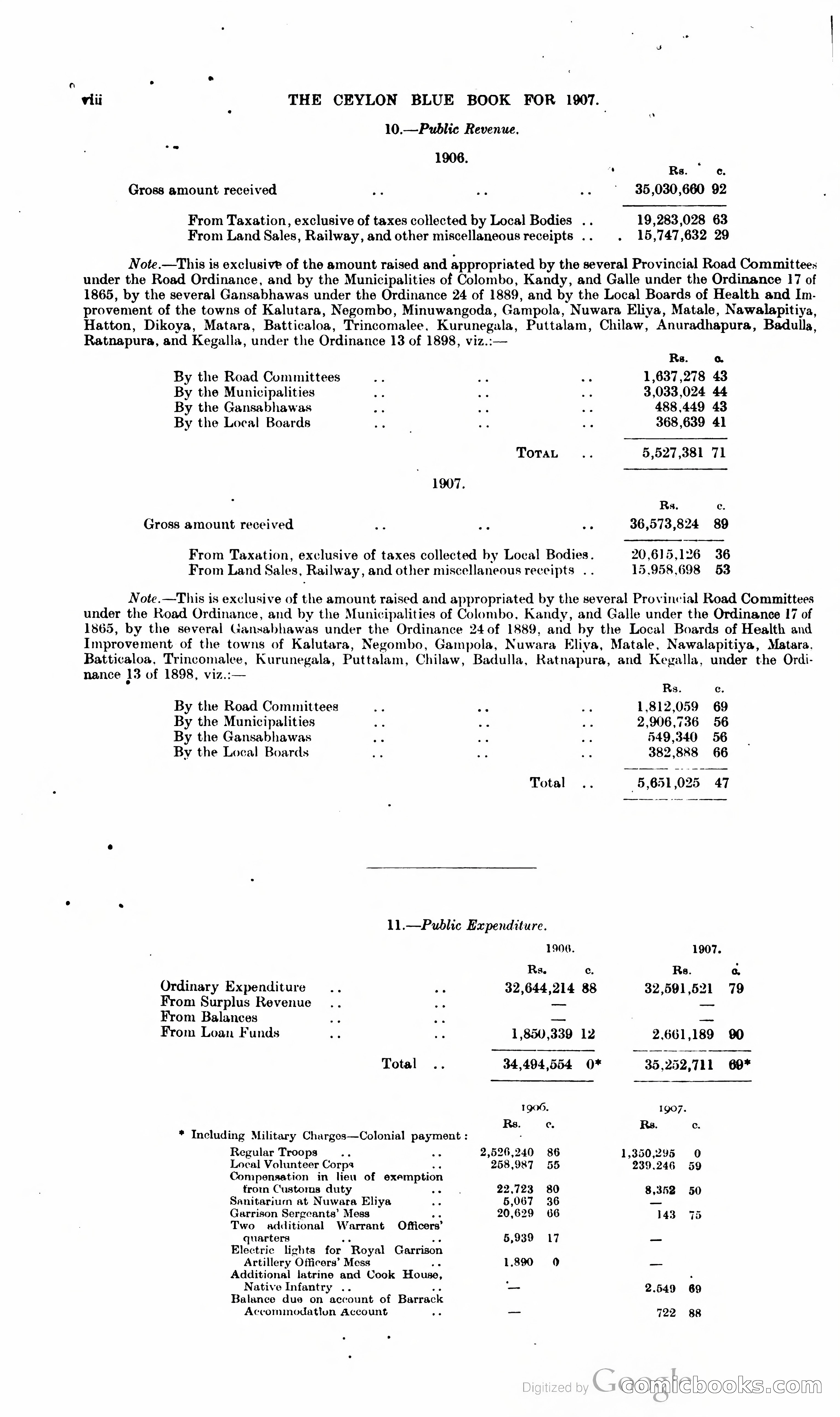Ceylon Blue Book — page 15 of 395