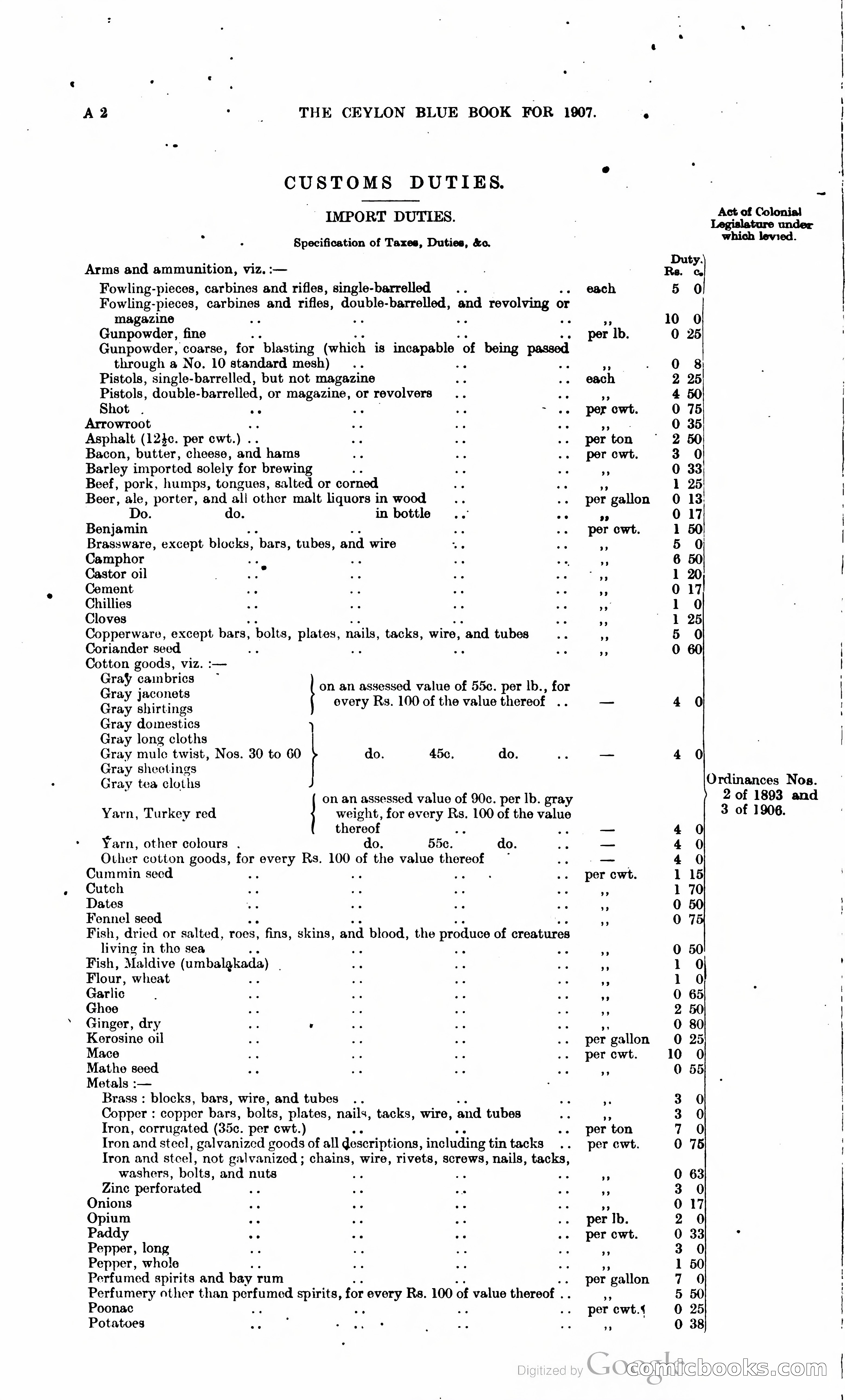 Ceylon Blue Book — page 19 of 395