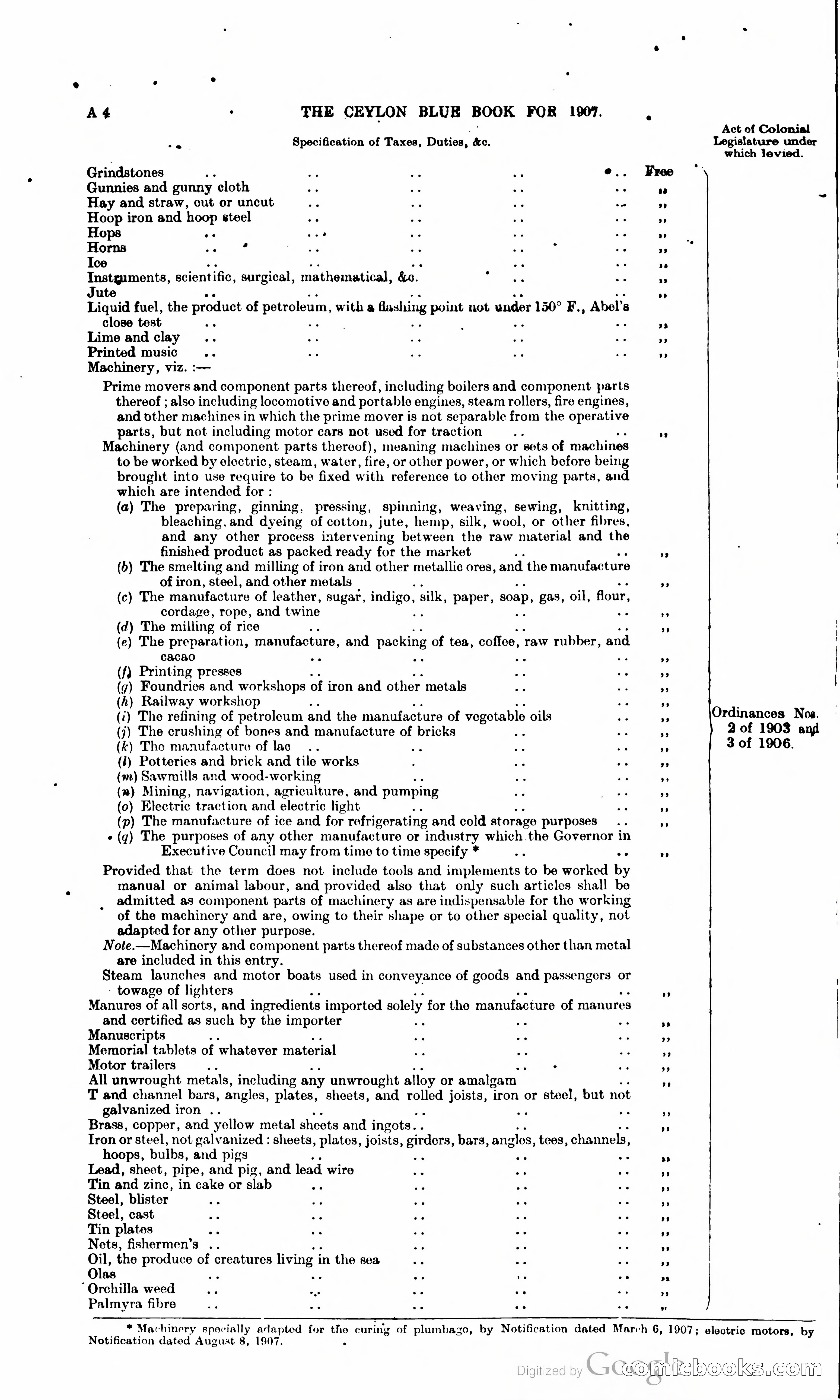 Ceylon Blue Book — page 21 of 395