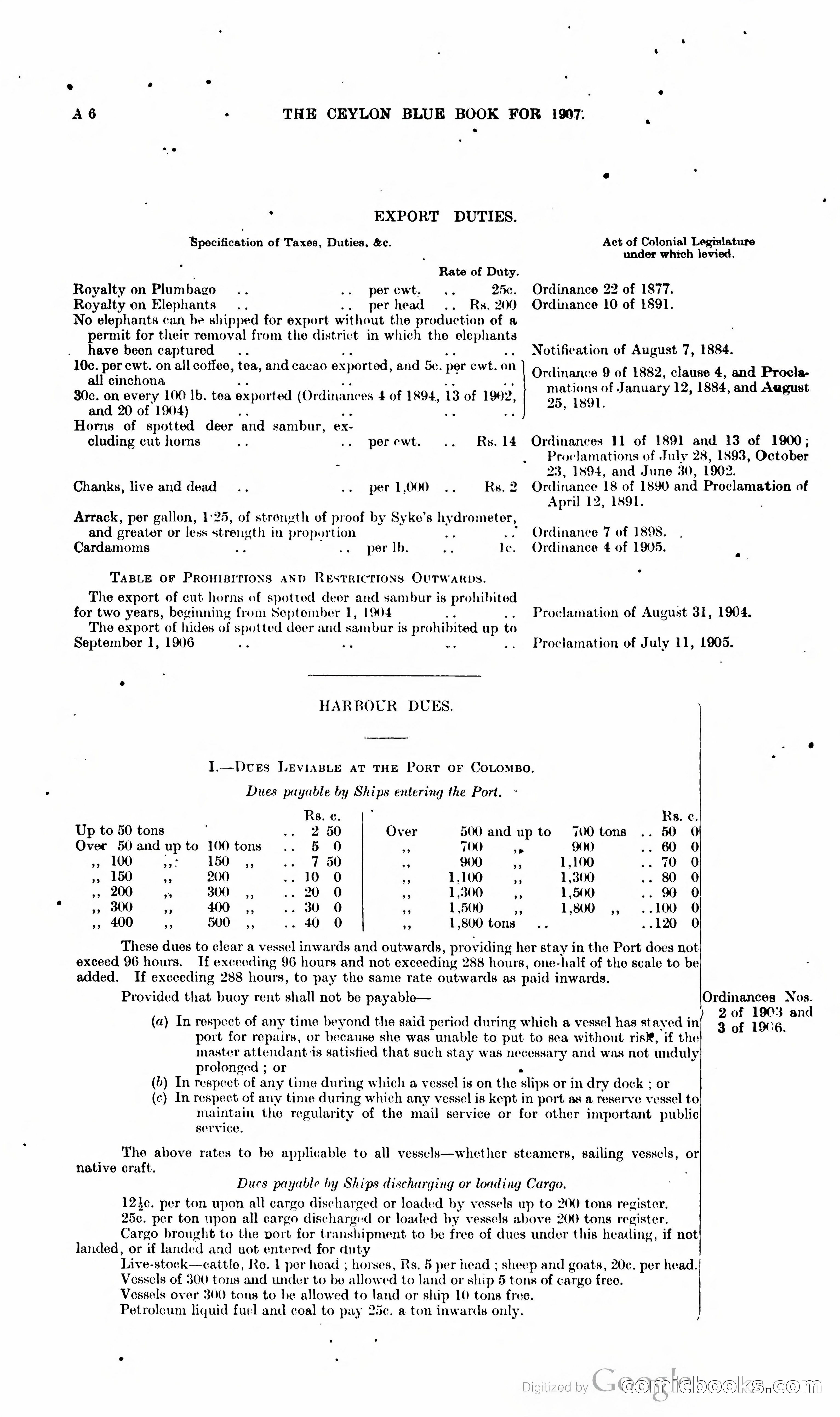 Ceylon Blue Book — page 23 of 395
