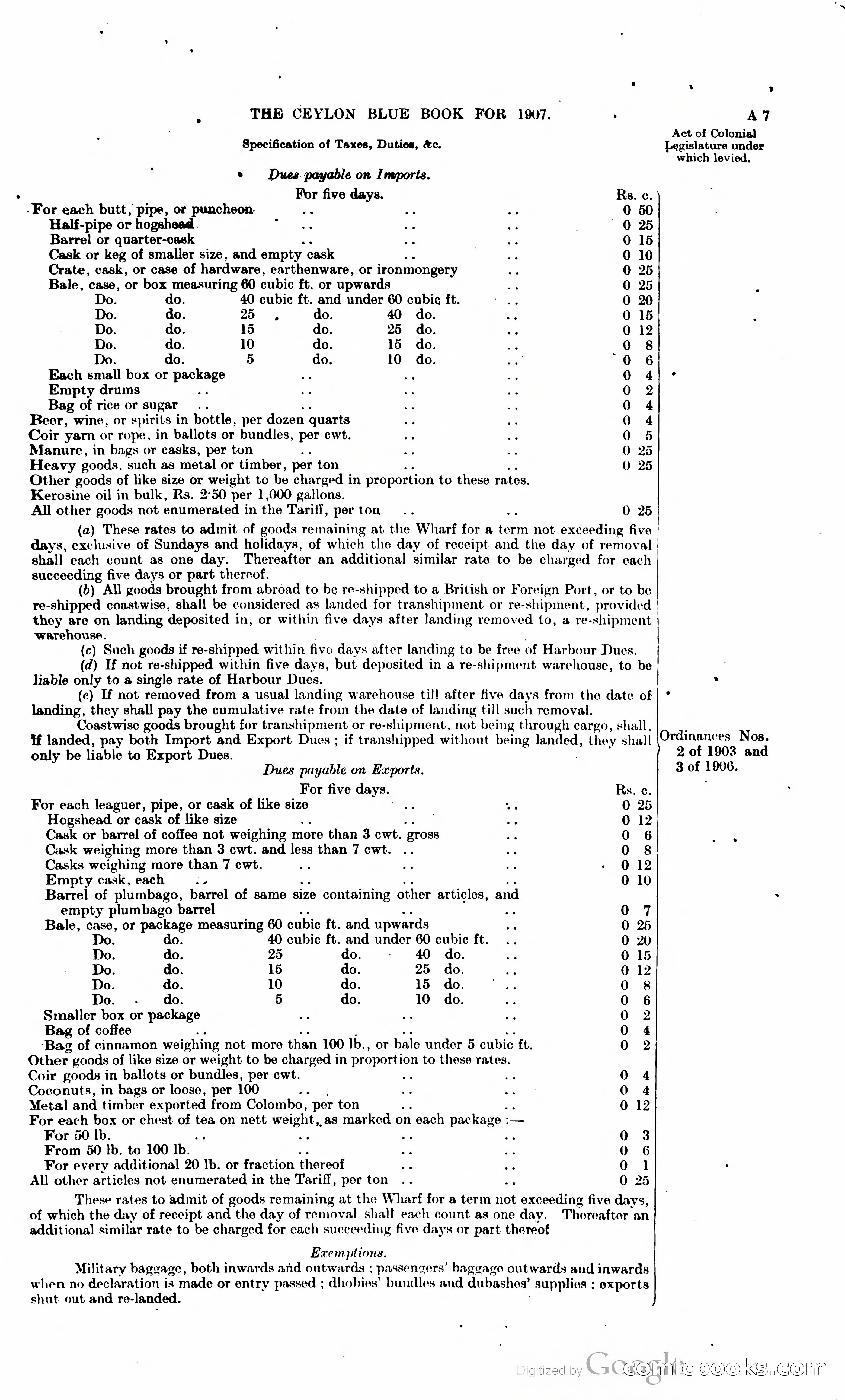 Ceylon Blue Book — page 24 of 395