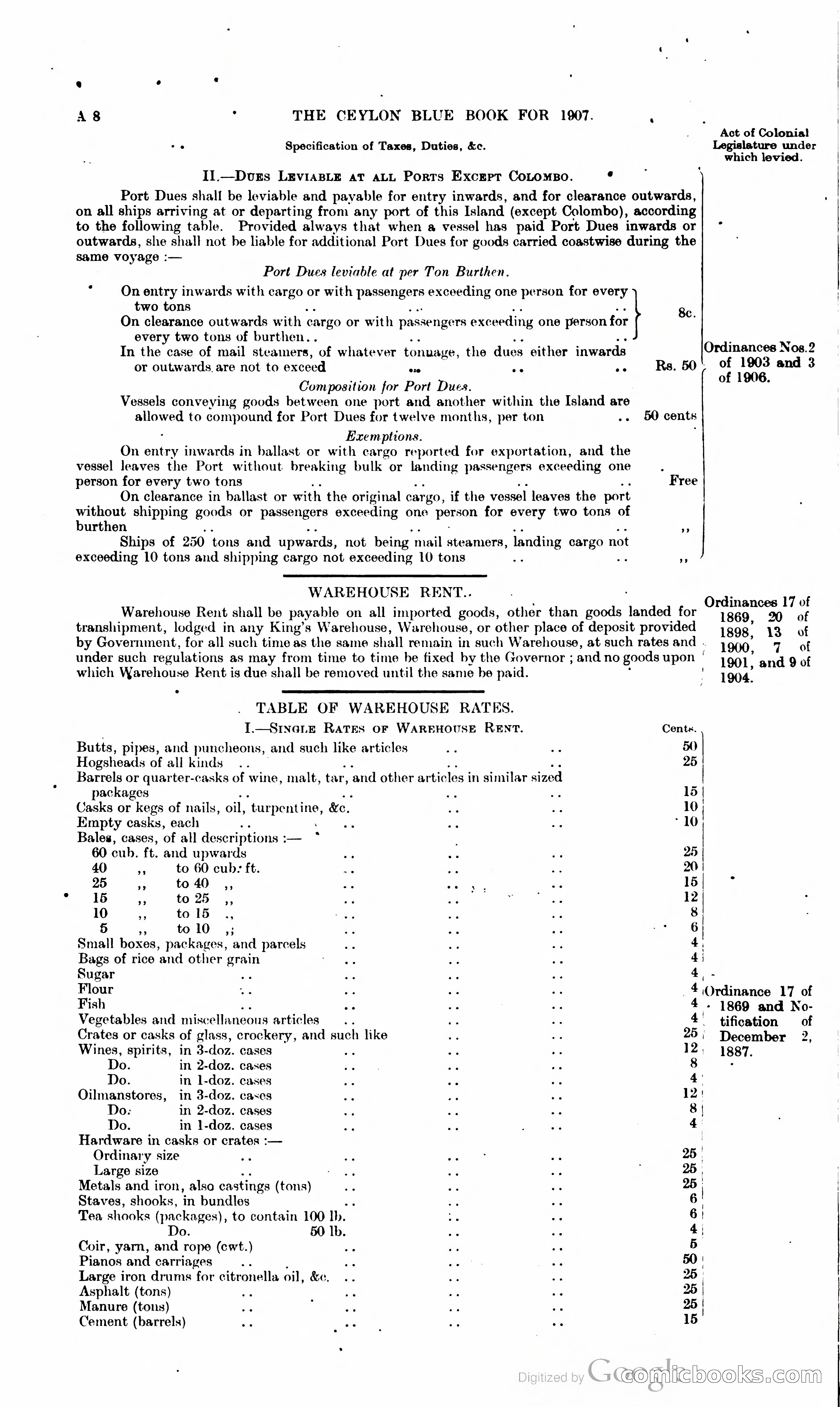 Ceylon Blue Book — page 25 of 395