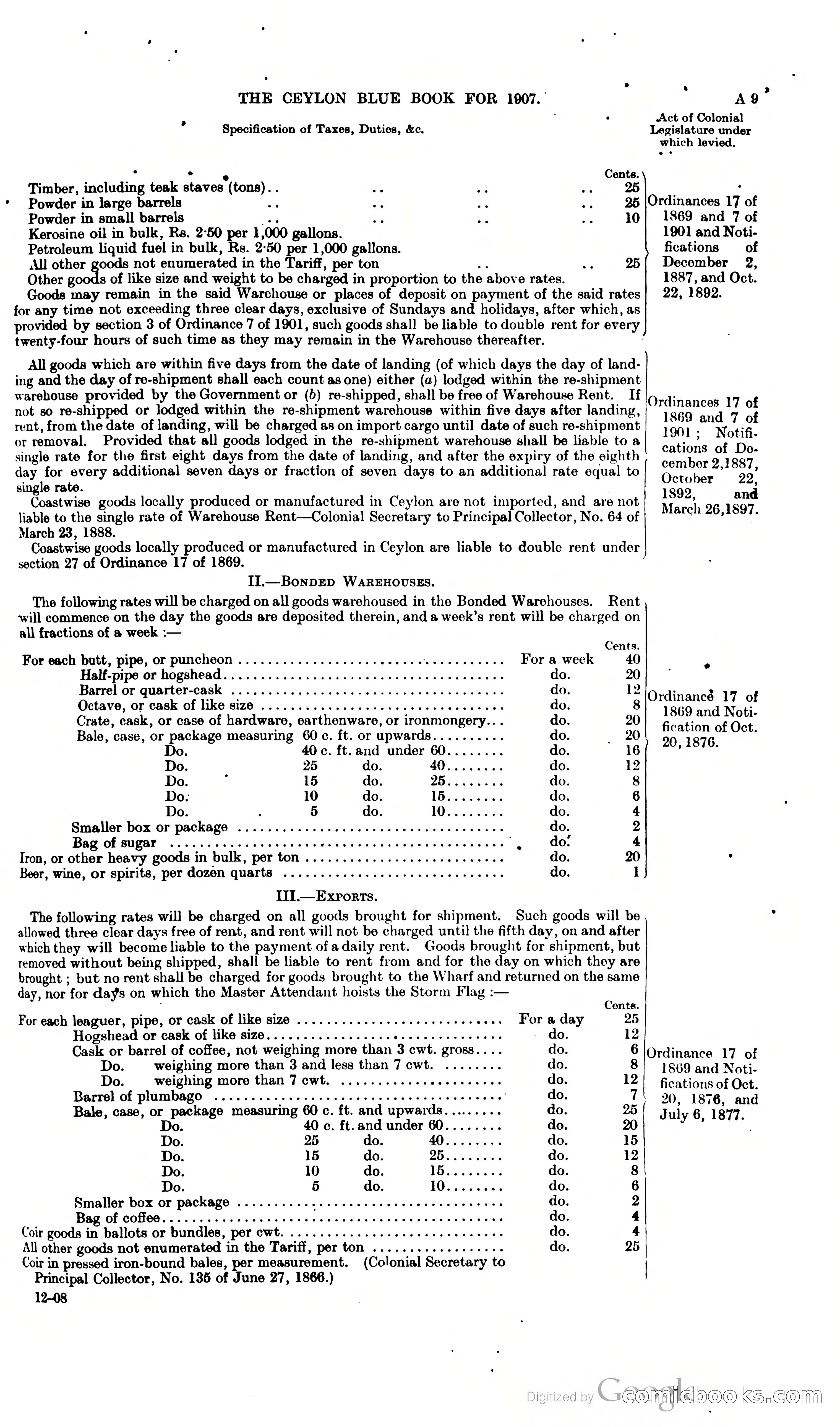 Ceylon Blue Book — page 26 of 395