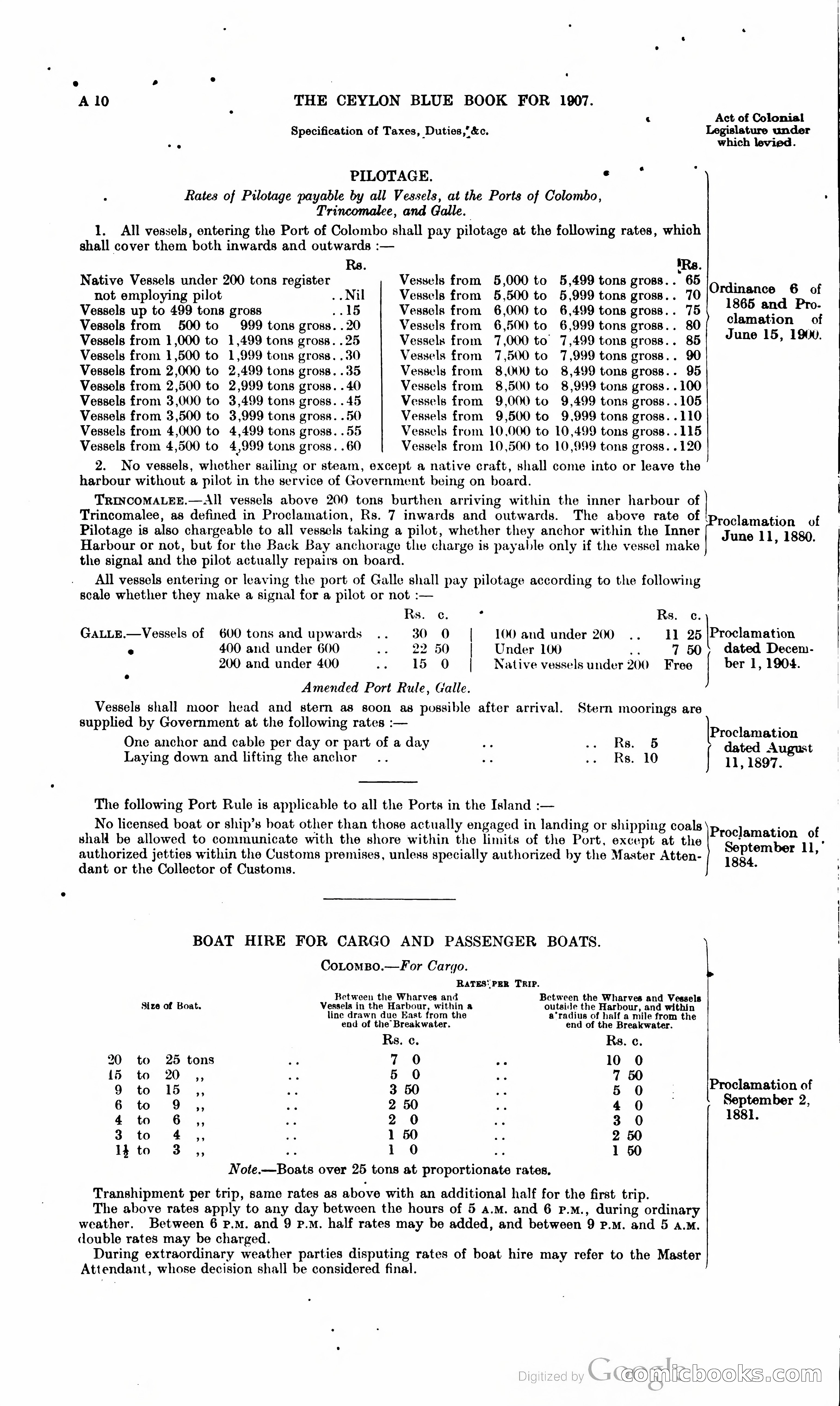 Ceylon Blue Book — page 27 of 395