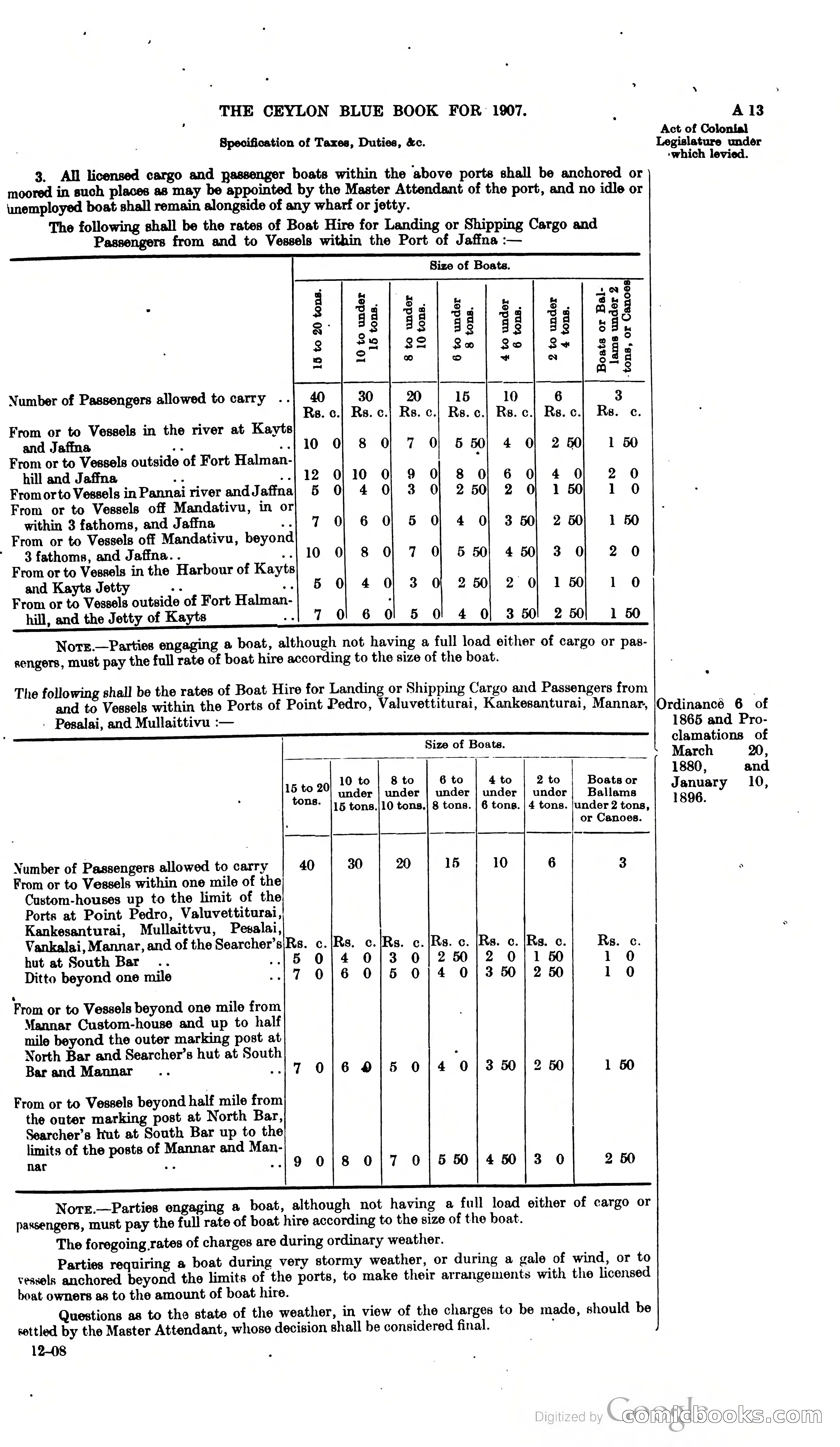Ceylon Blue Book — page 30 of 395