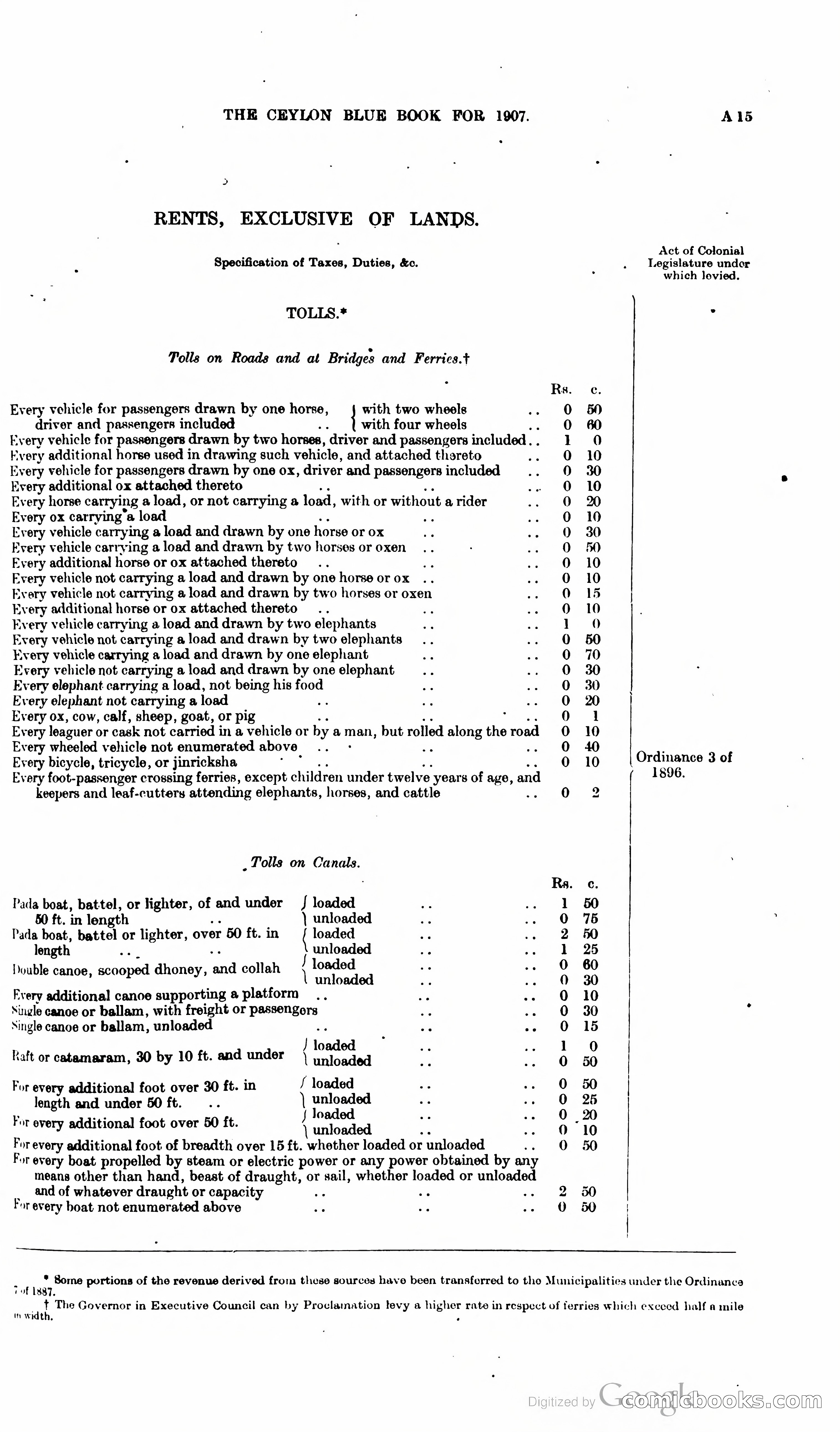 Ceylon Blue Book — page 32 of 395