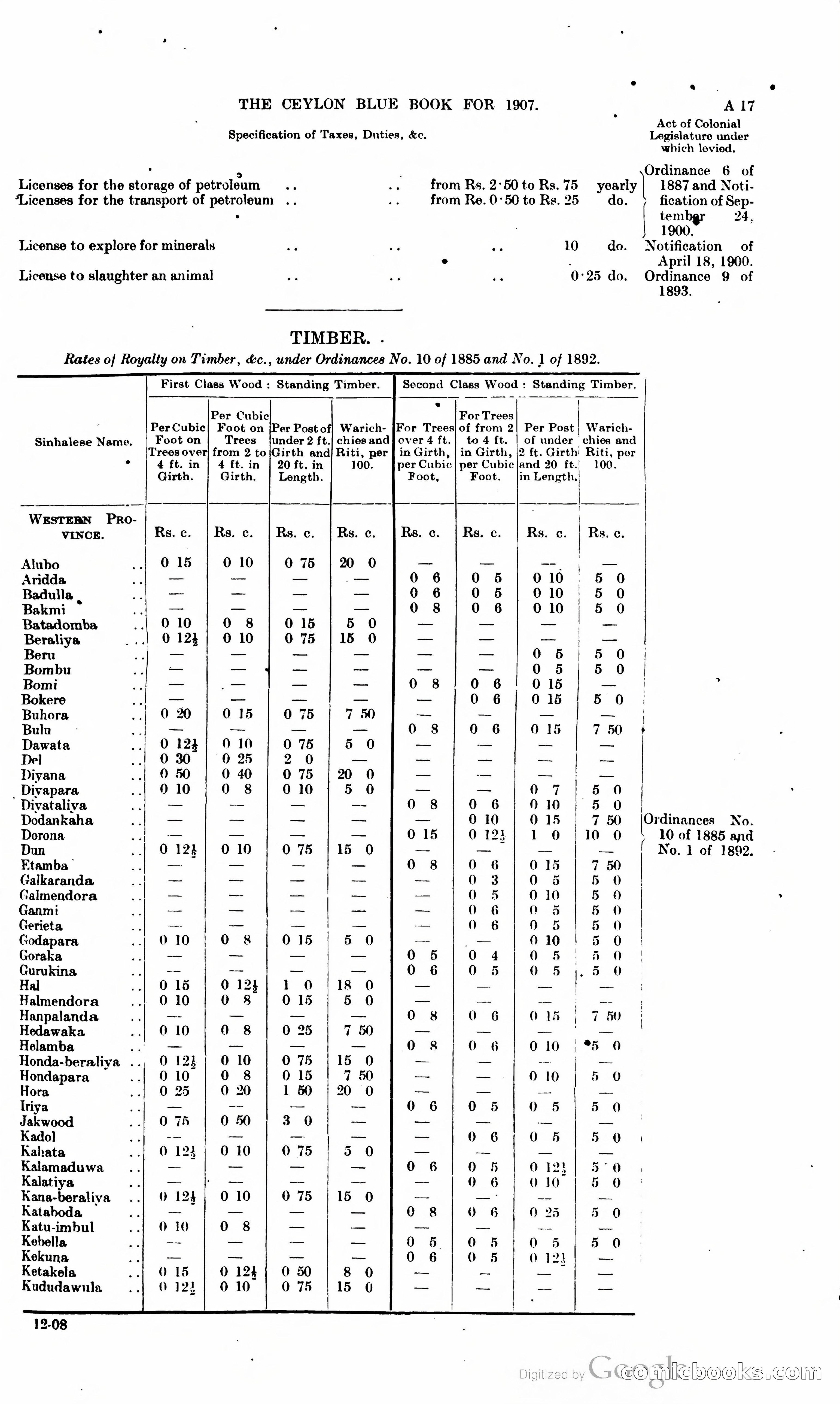 Ceylon Blue Book — page 34 of 395
