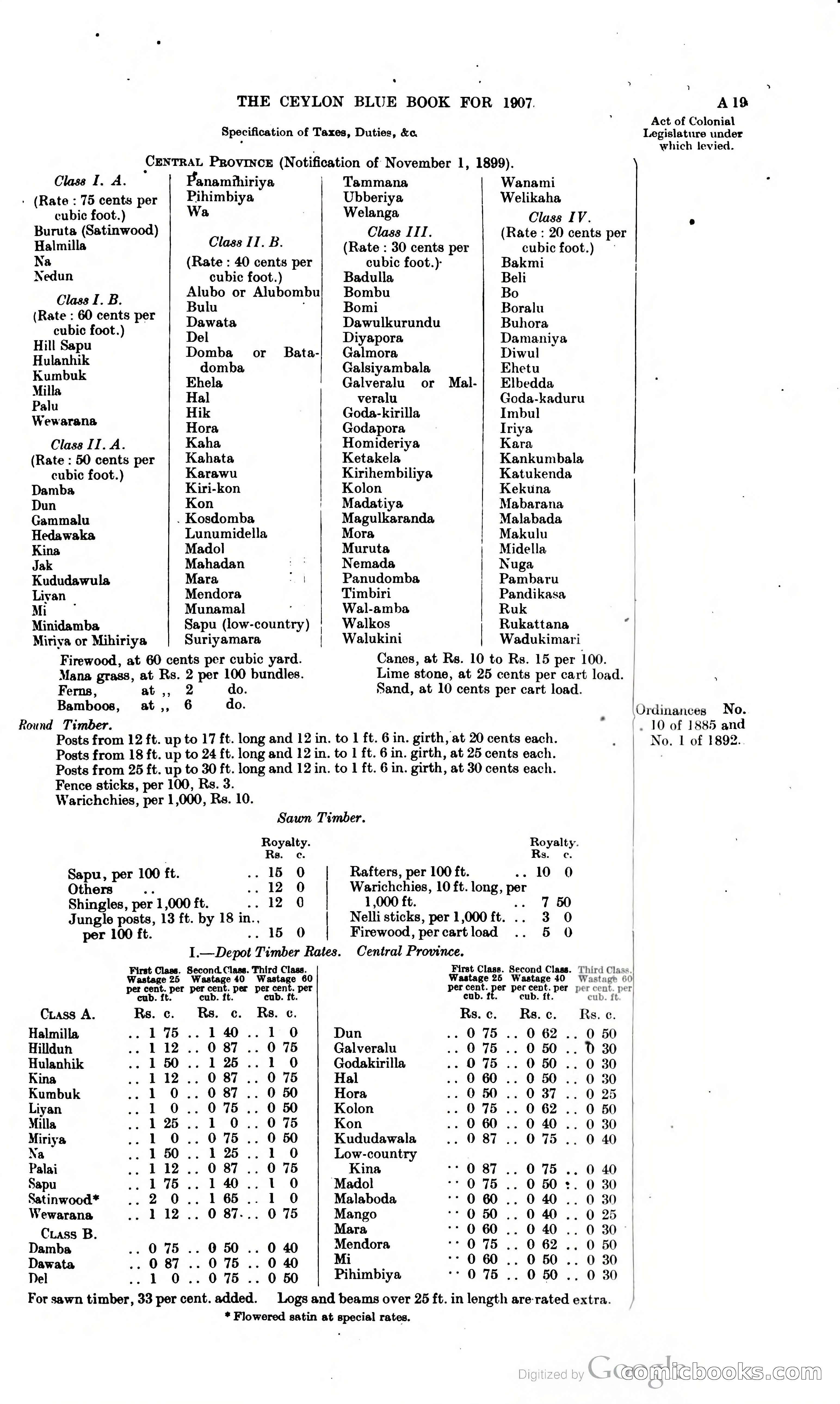 Ceylon Blue Book — page 36 of 395