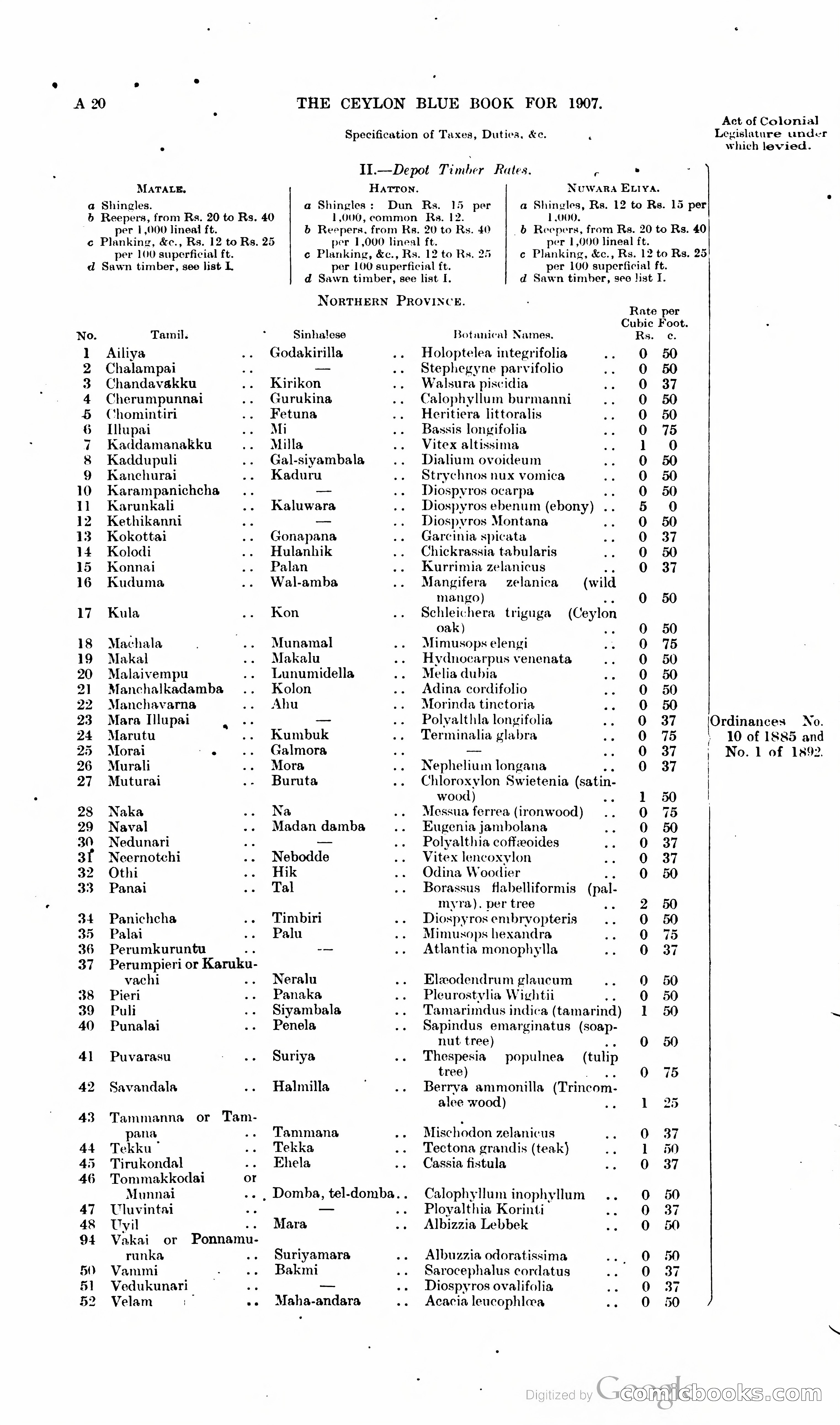 Ceylon Blue Book — page 37 of 395