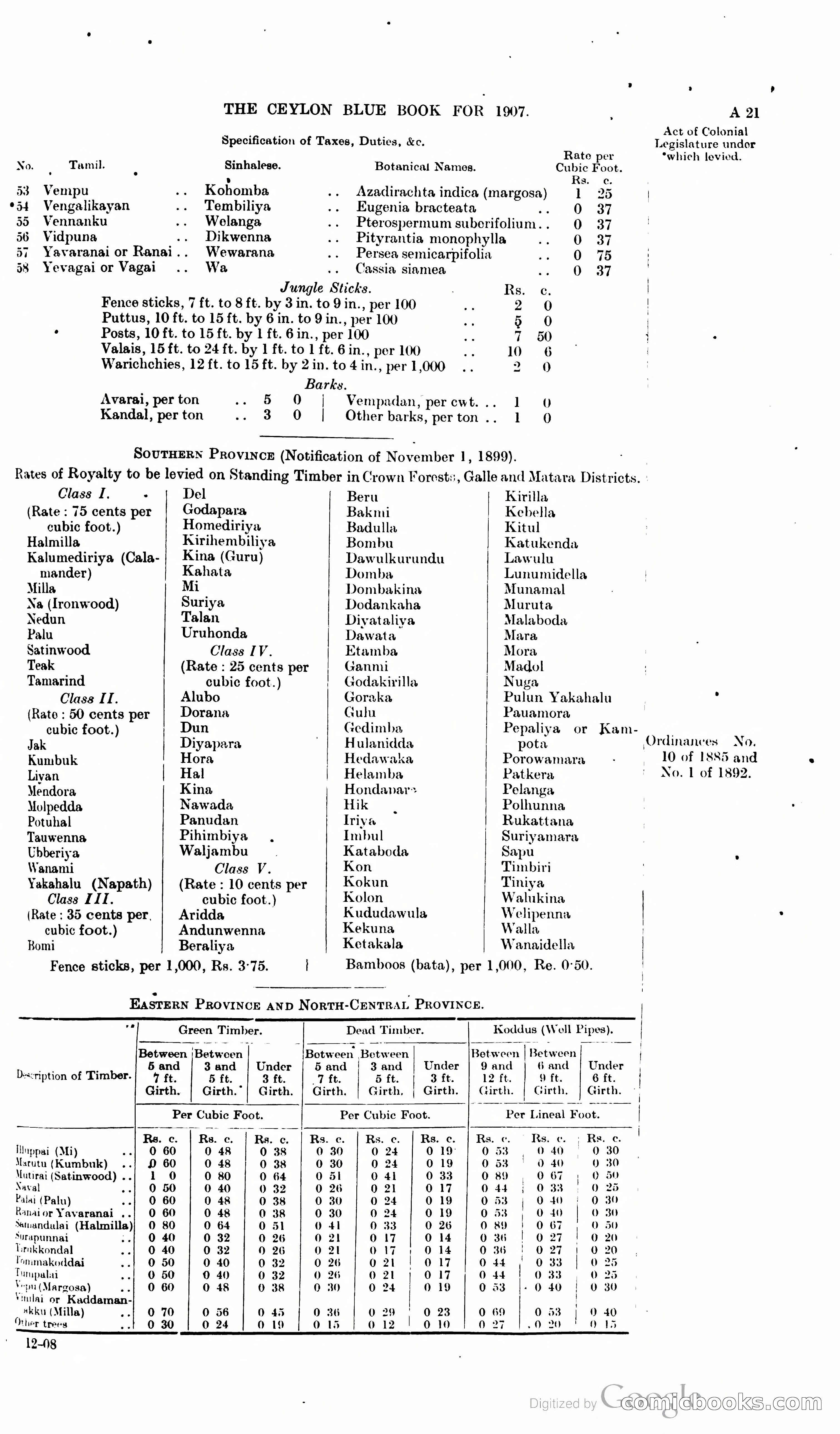 Ceylon Blue Book — page 38 of 395