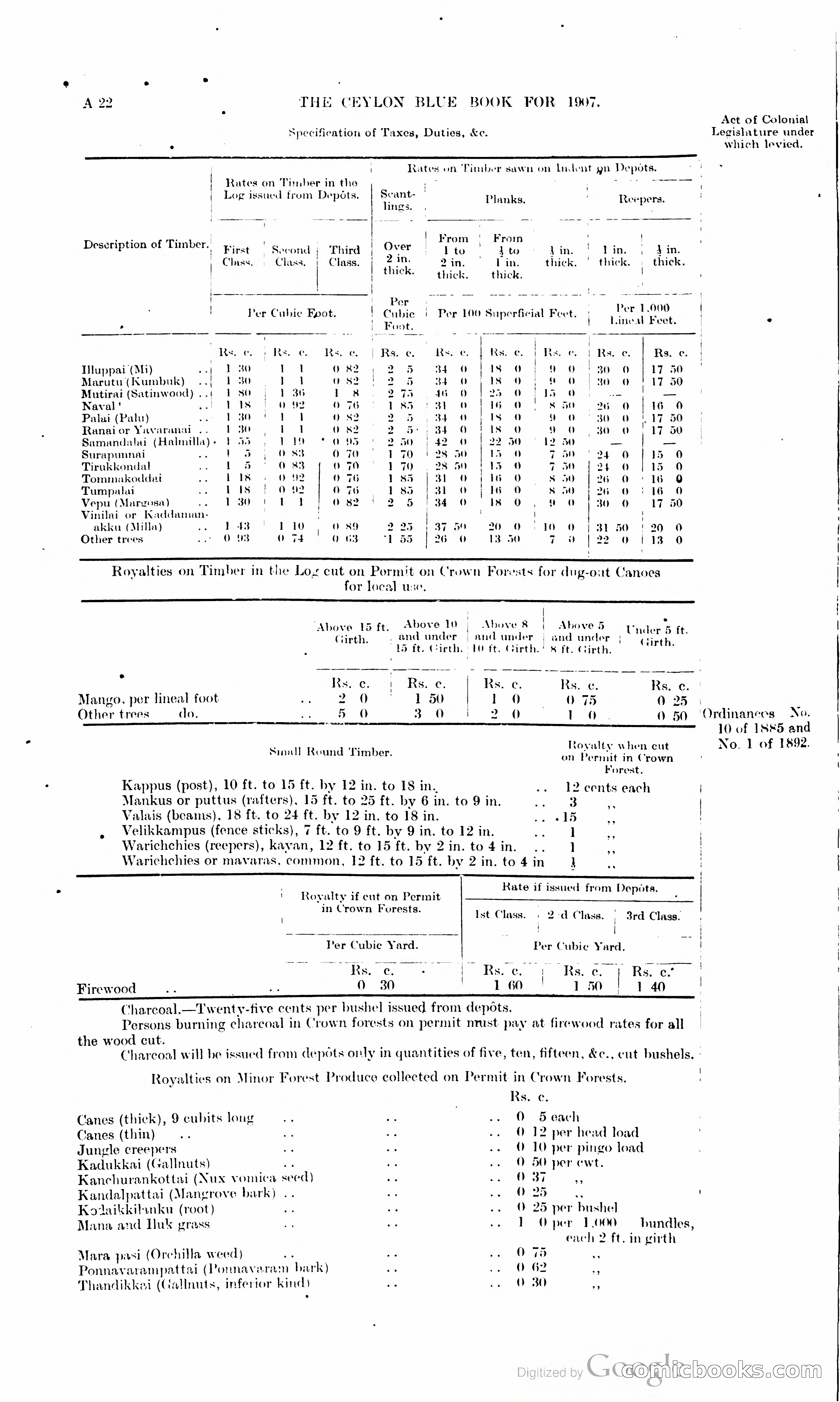 Ceylon Blue Book — page 39 of 395