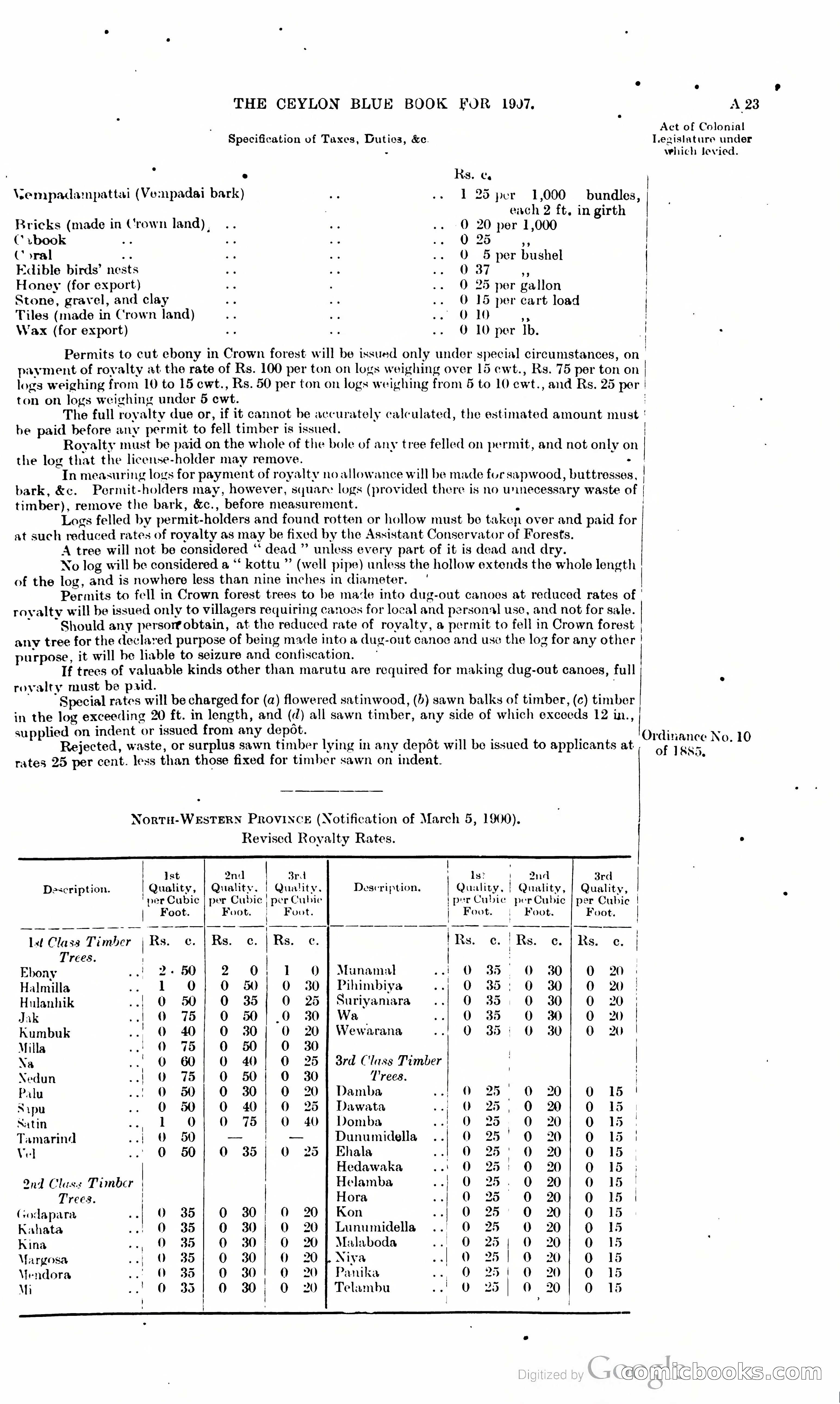 Ceylon Blue Book — page 40 of 395