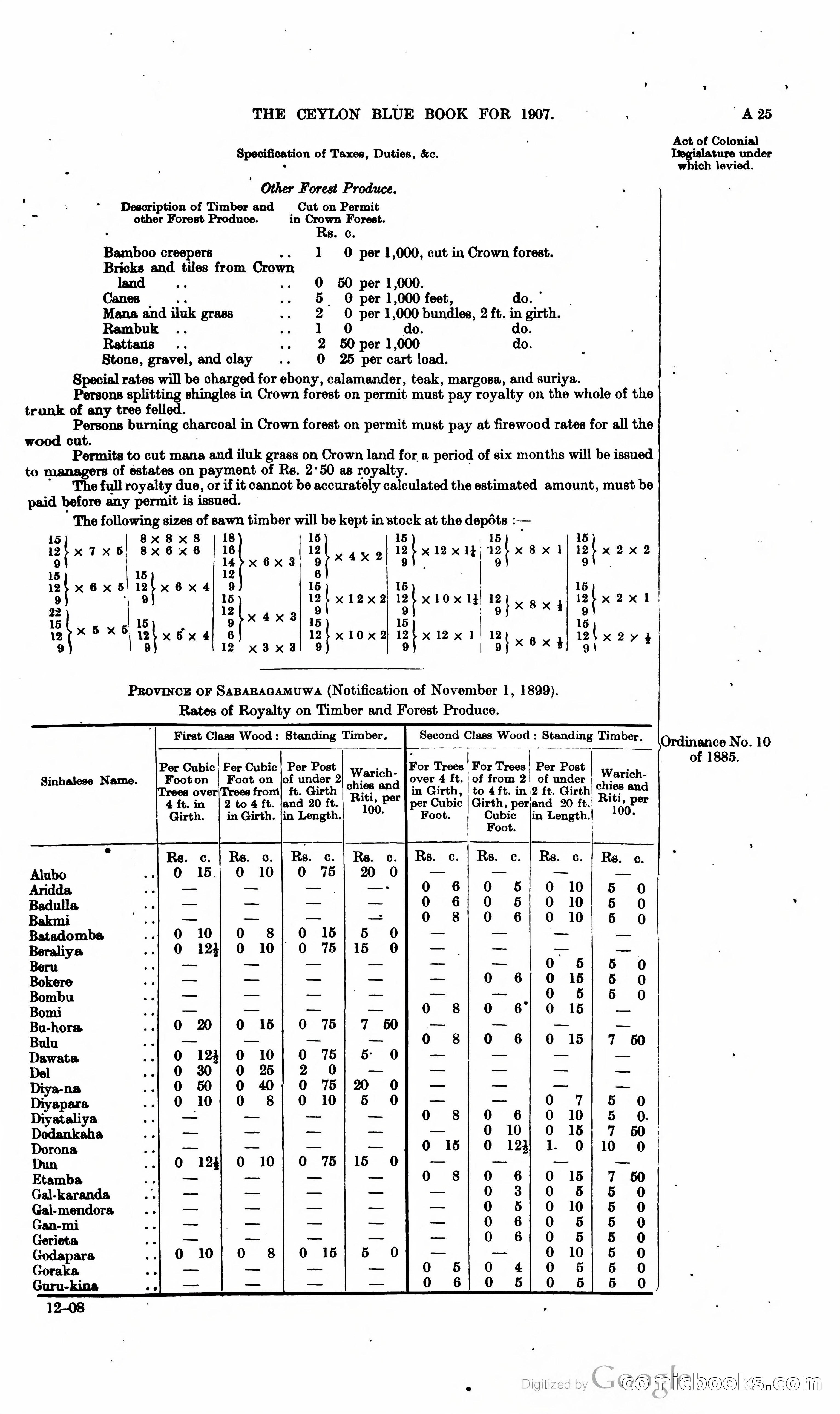 Ceylon Blue Book — page 42 of 395