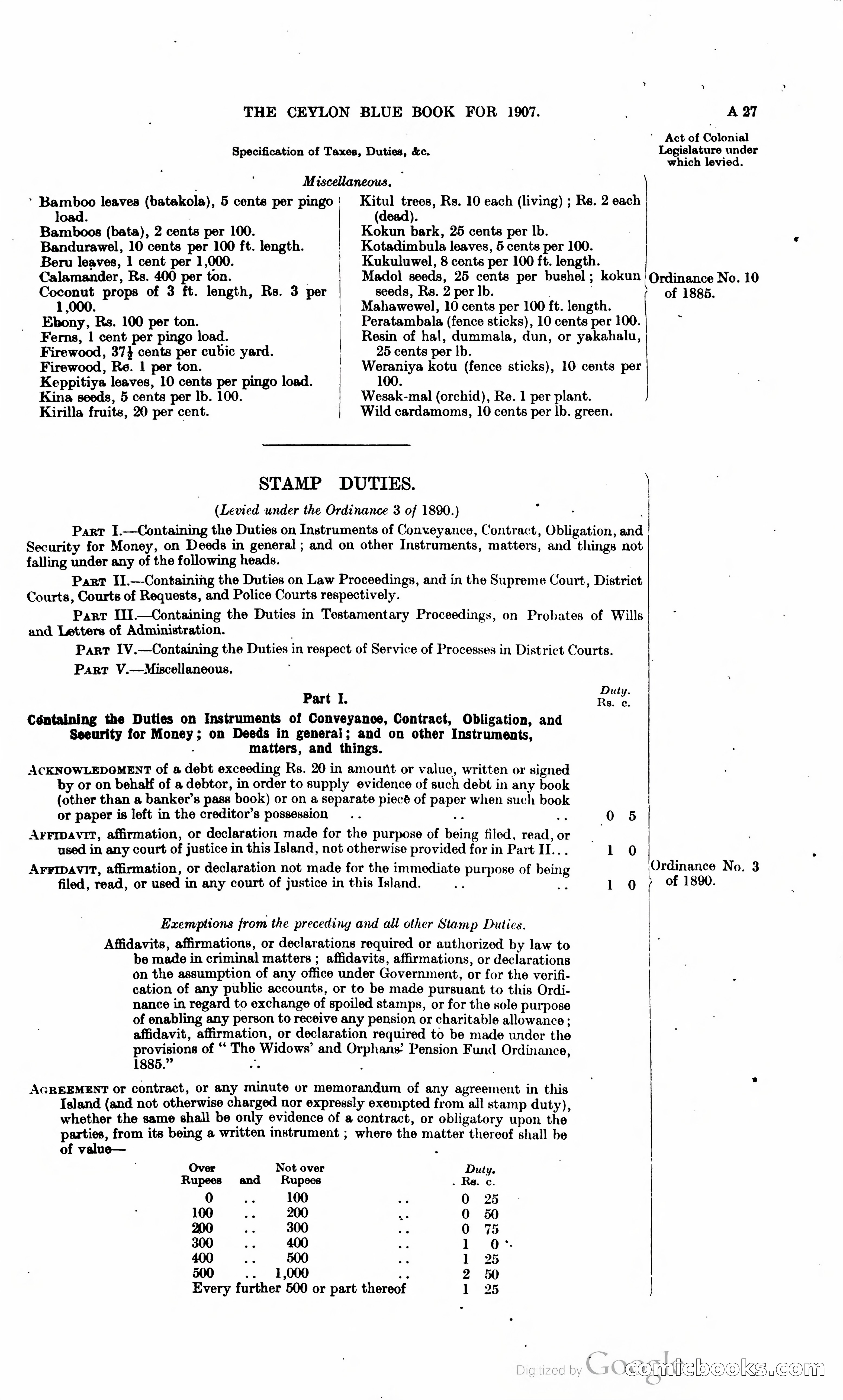 Ceylon Blue Book — page 44 of 395