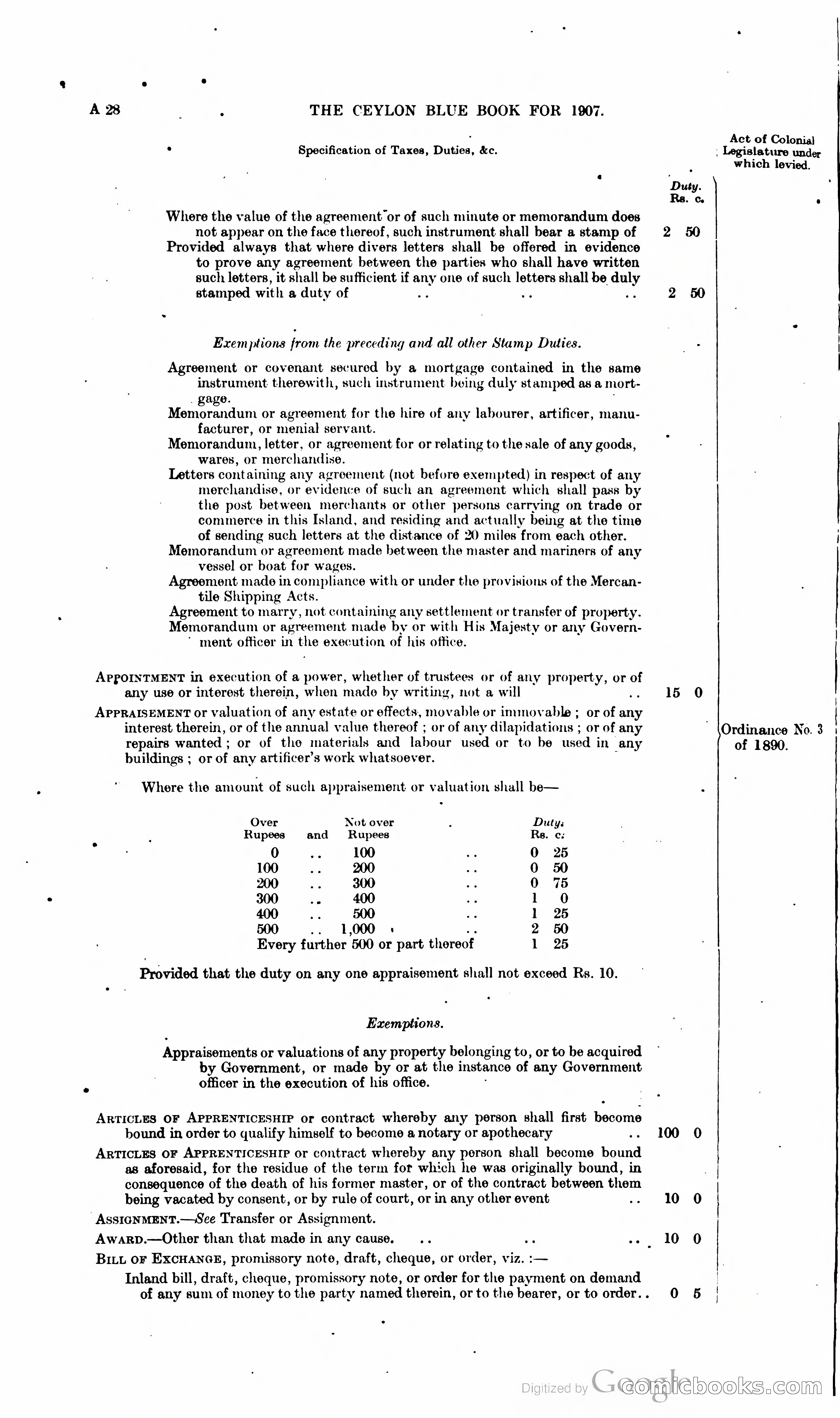Ceylon Blue Book — page 45 of 395
