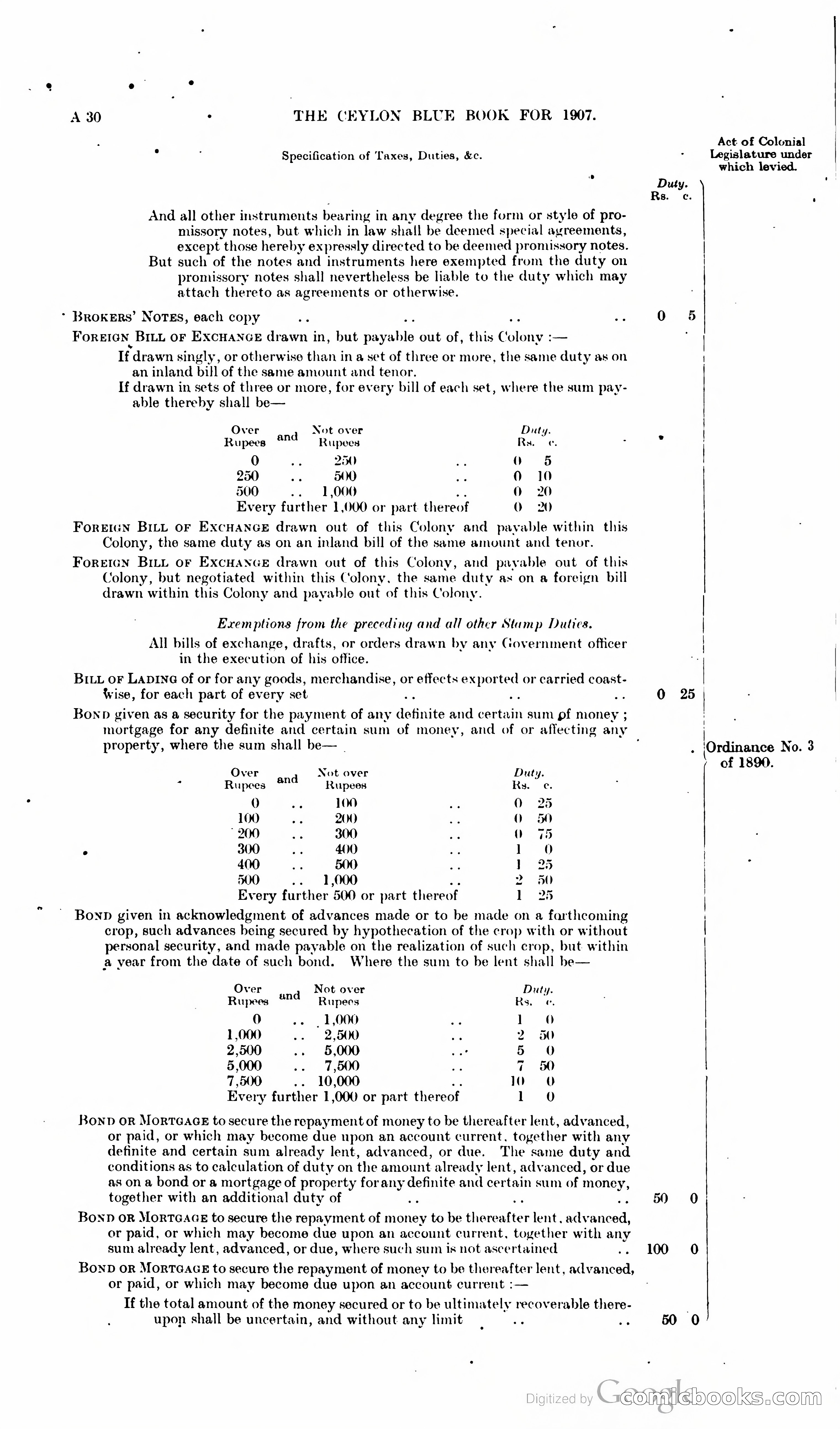 Ceylon Blue Book — page 47 of 395