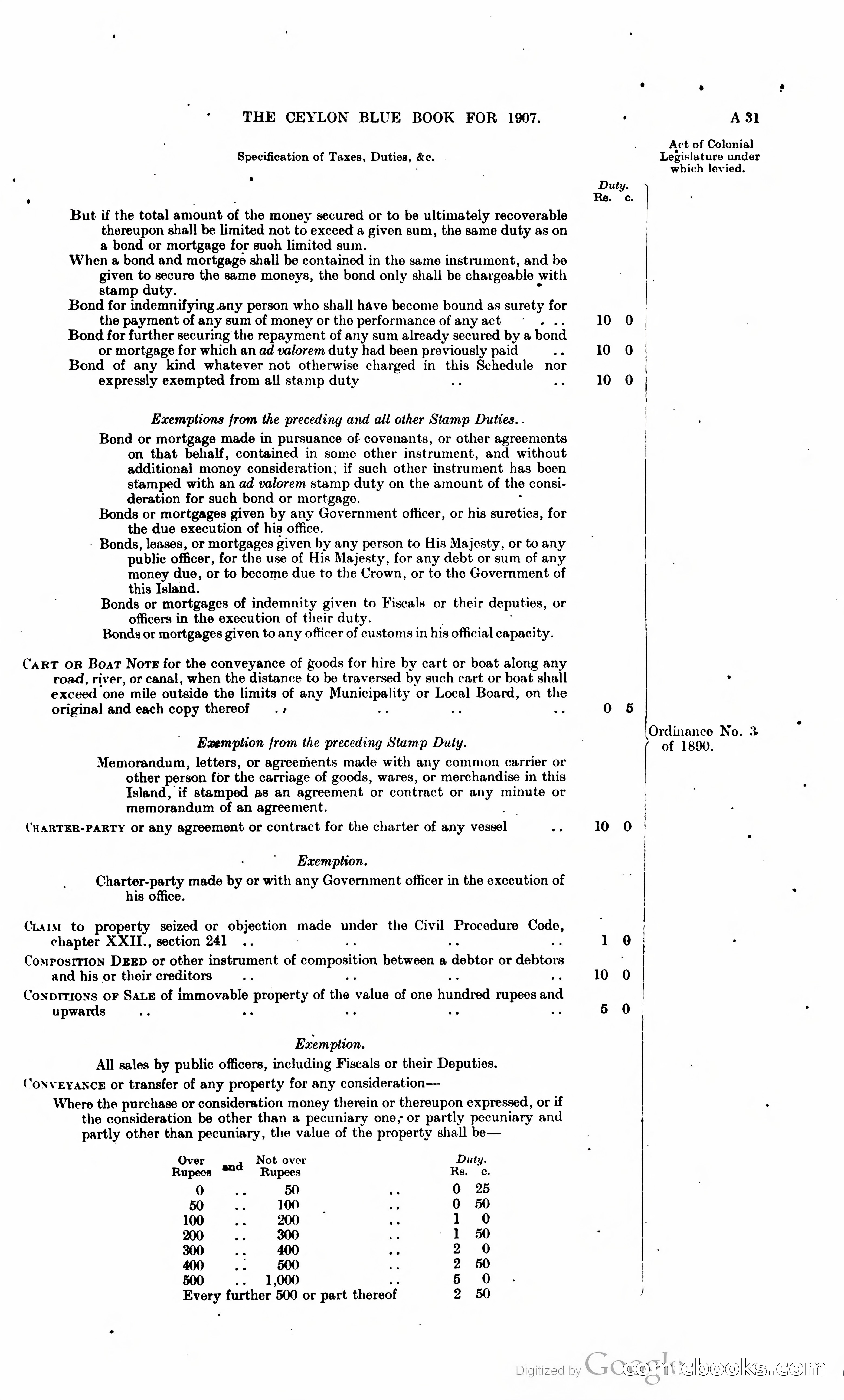 Ceylon Blue Book — page 48 of 395