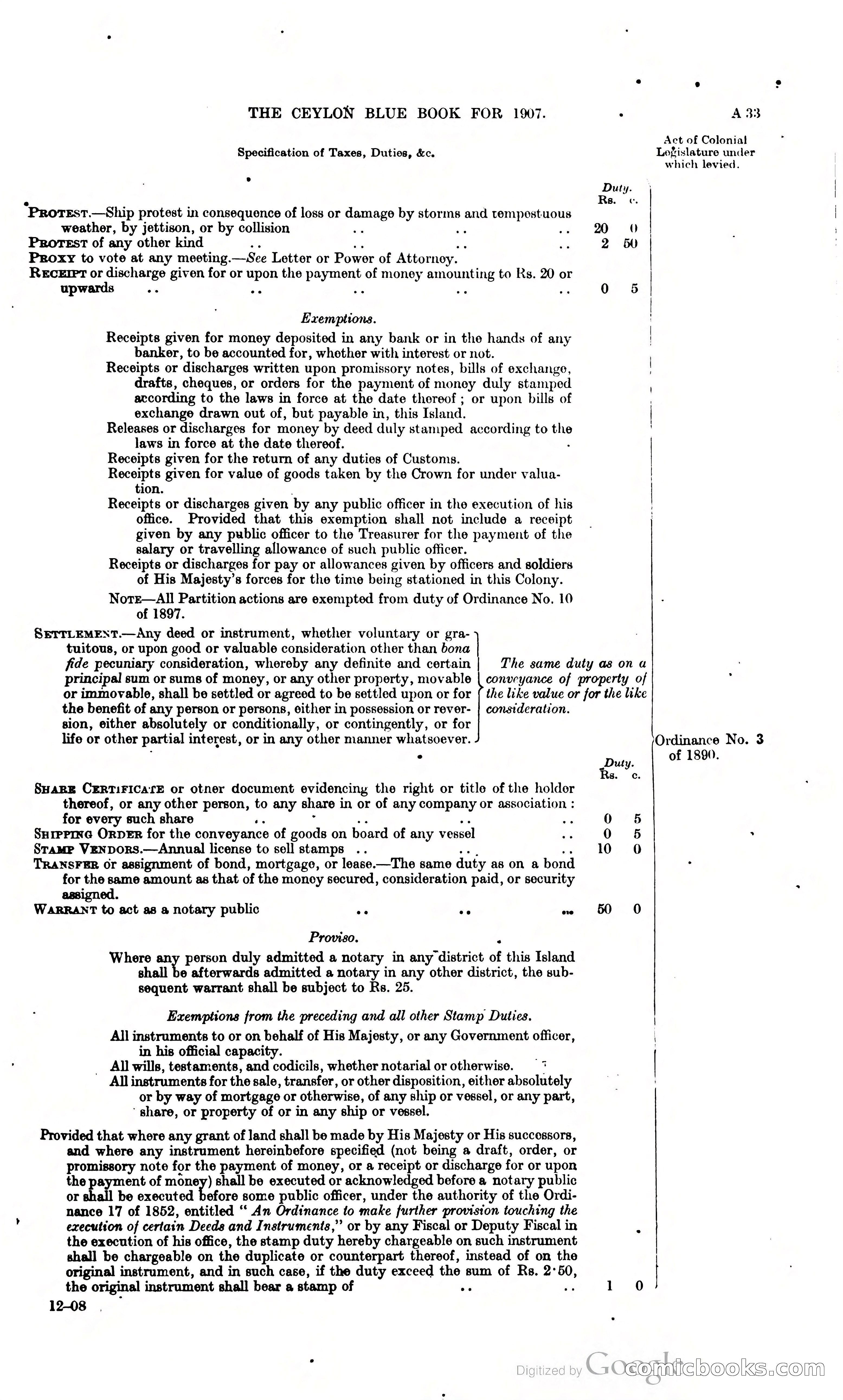 Ceylon Blue Book — page 50 of 395