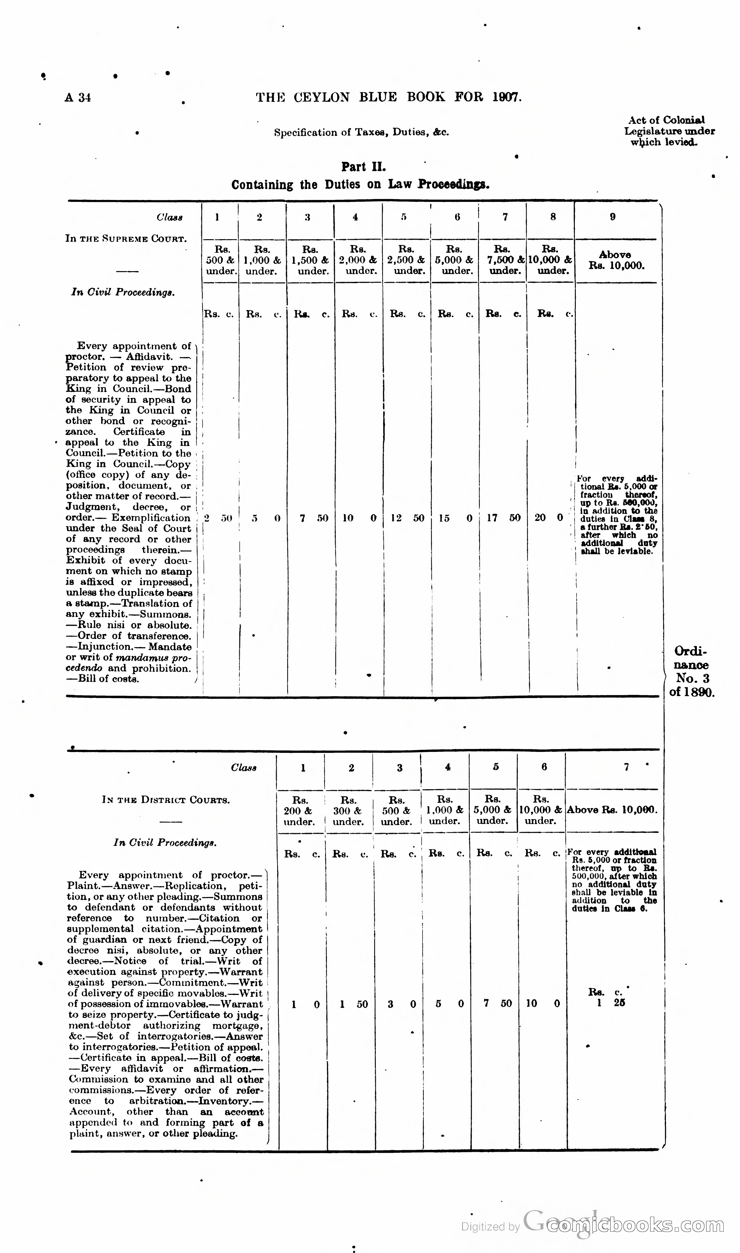 Ceylon Blue Book — page 51 of 395