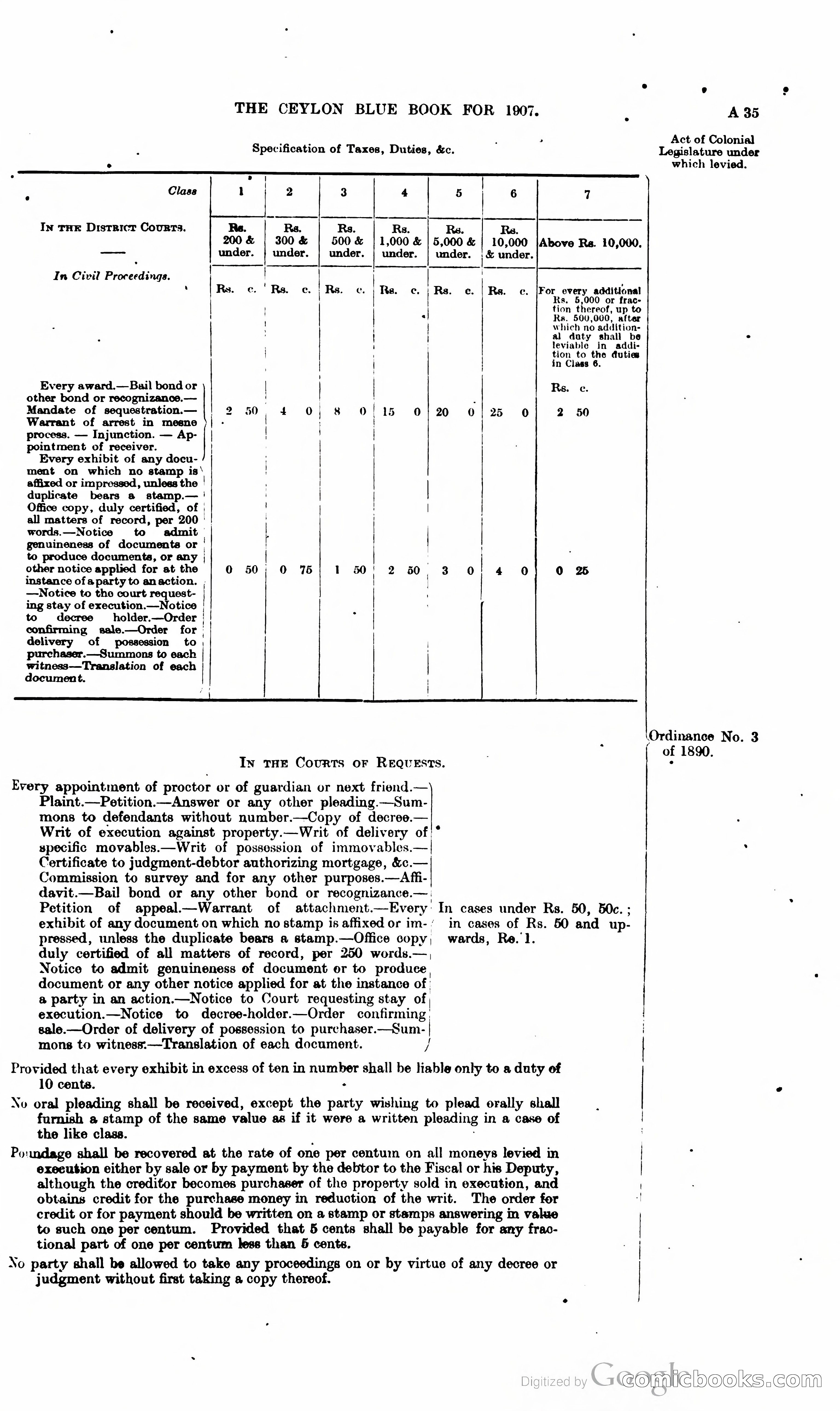 Ceylon Blue Book — page 52 of 395