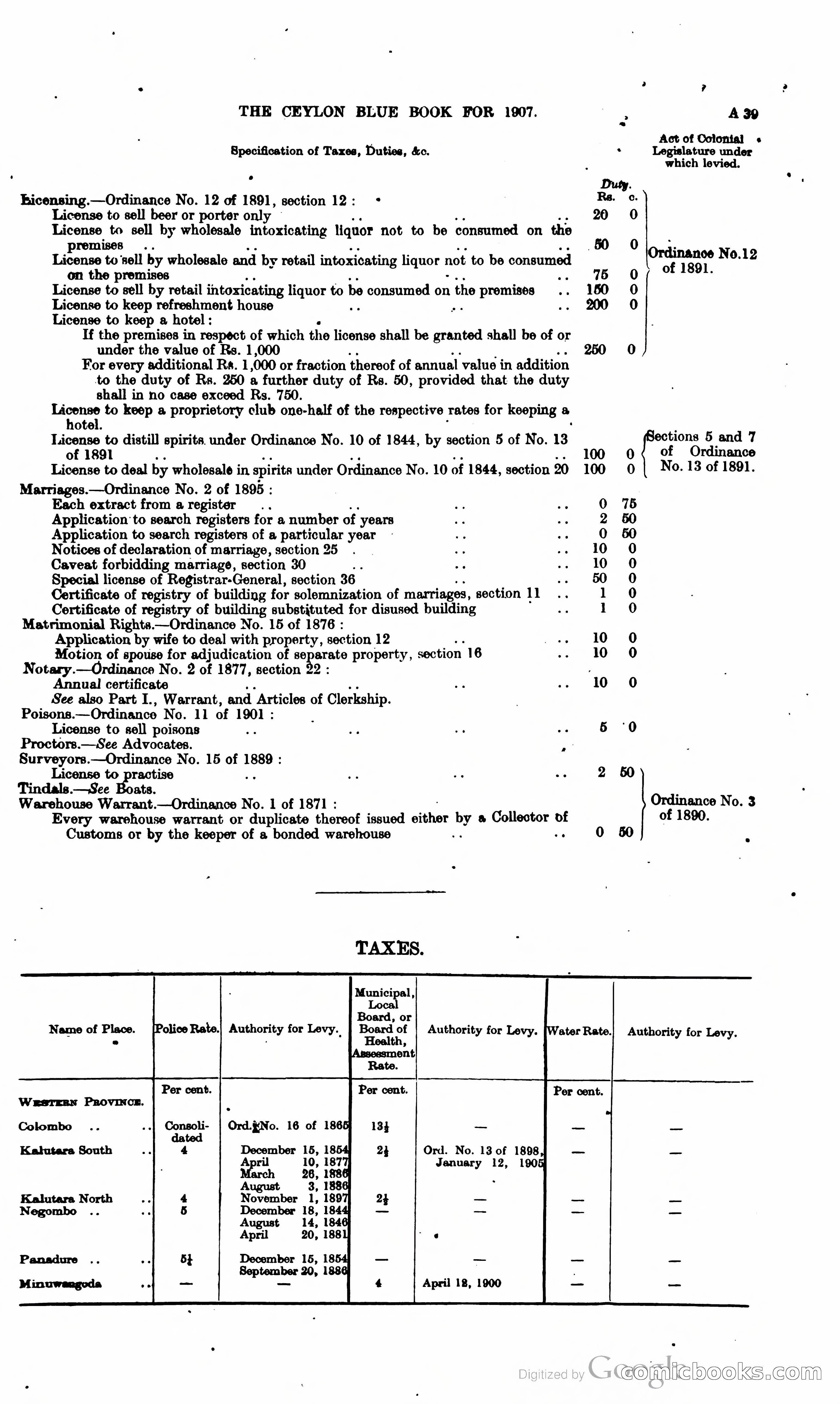 Ceylon Blue Book — page 56 of 395