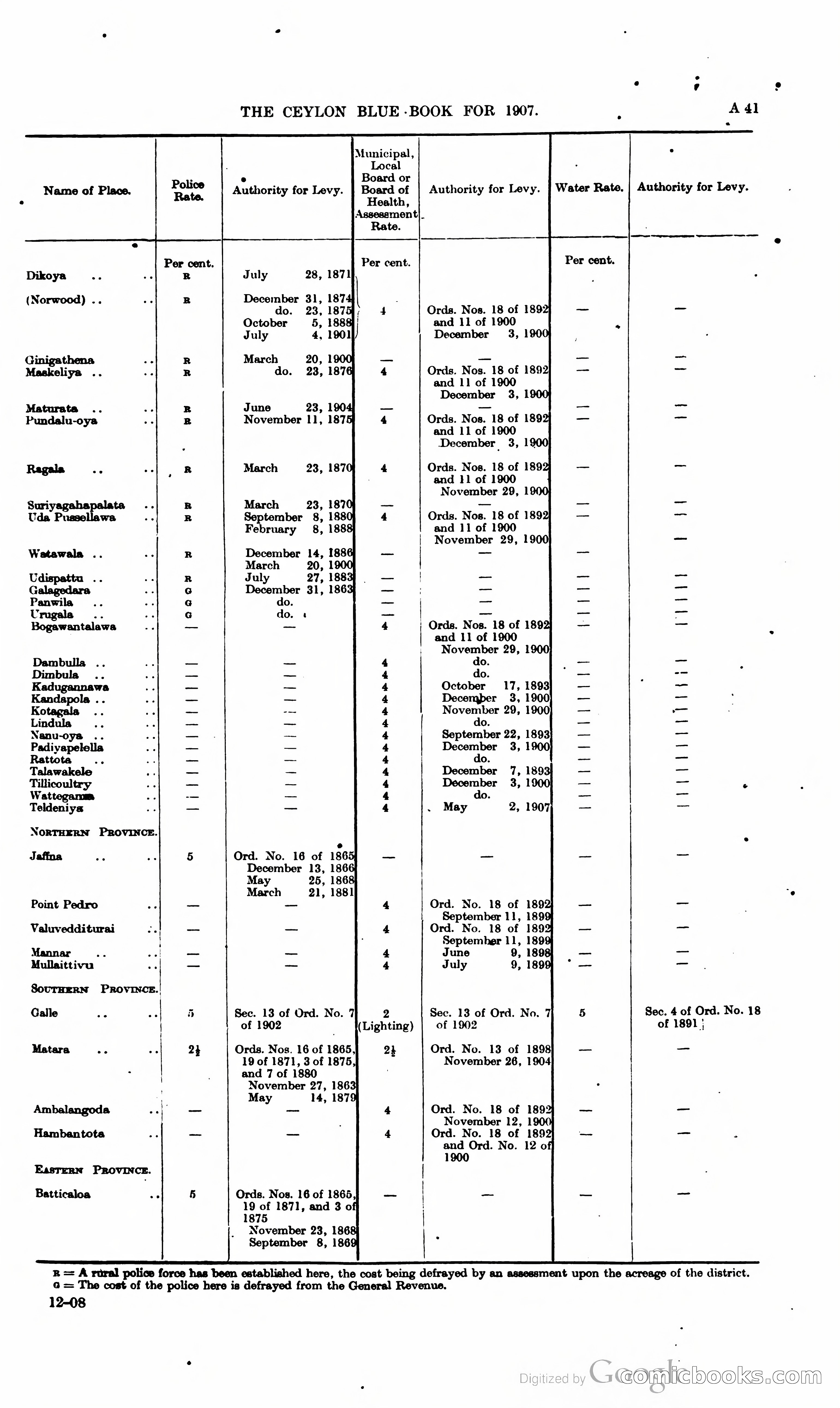 Ceylon Blue Book — page 58 of 395