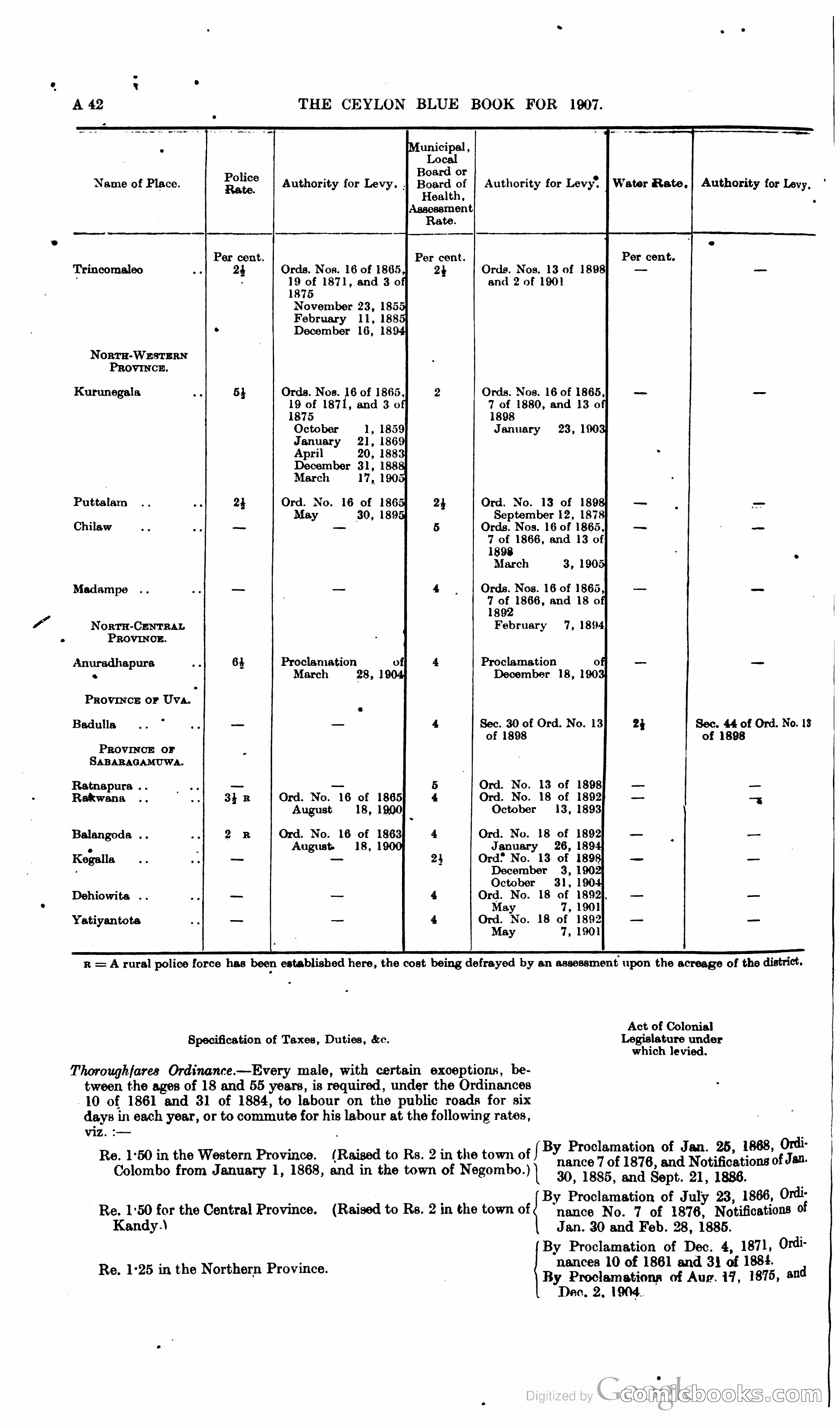Ceylon Blue Book — page 59 of 395