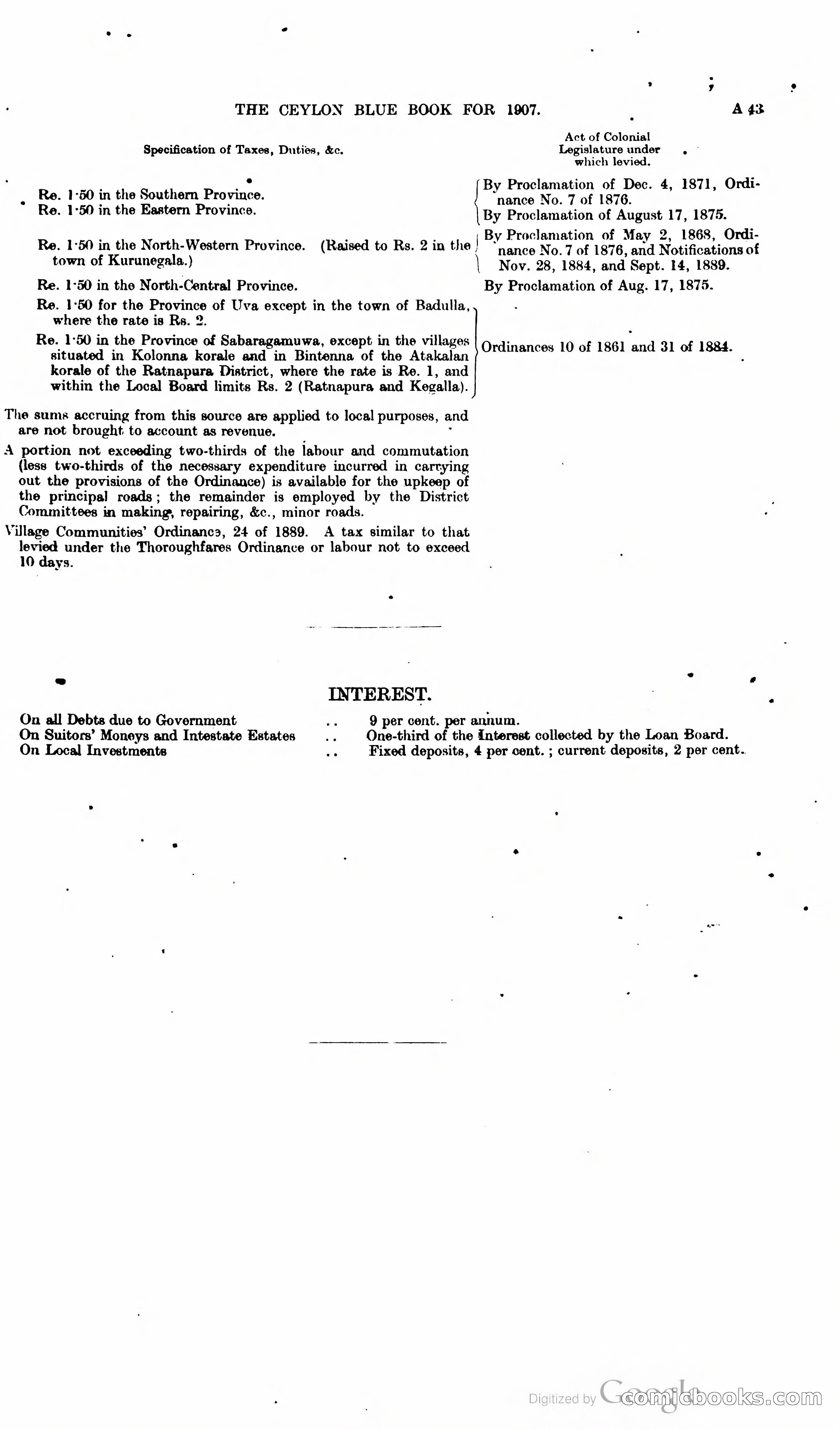 Ceylon Blue Book — page 60 of 395