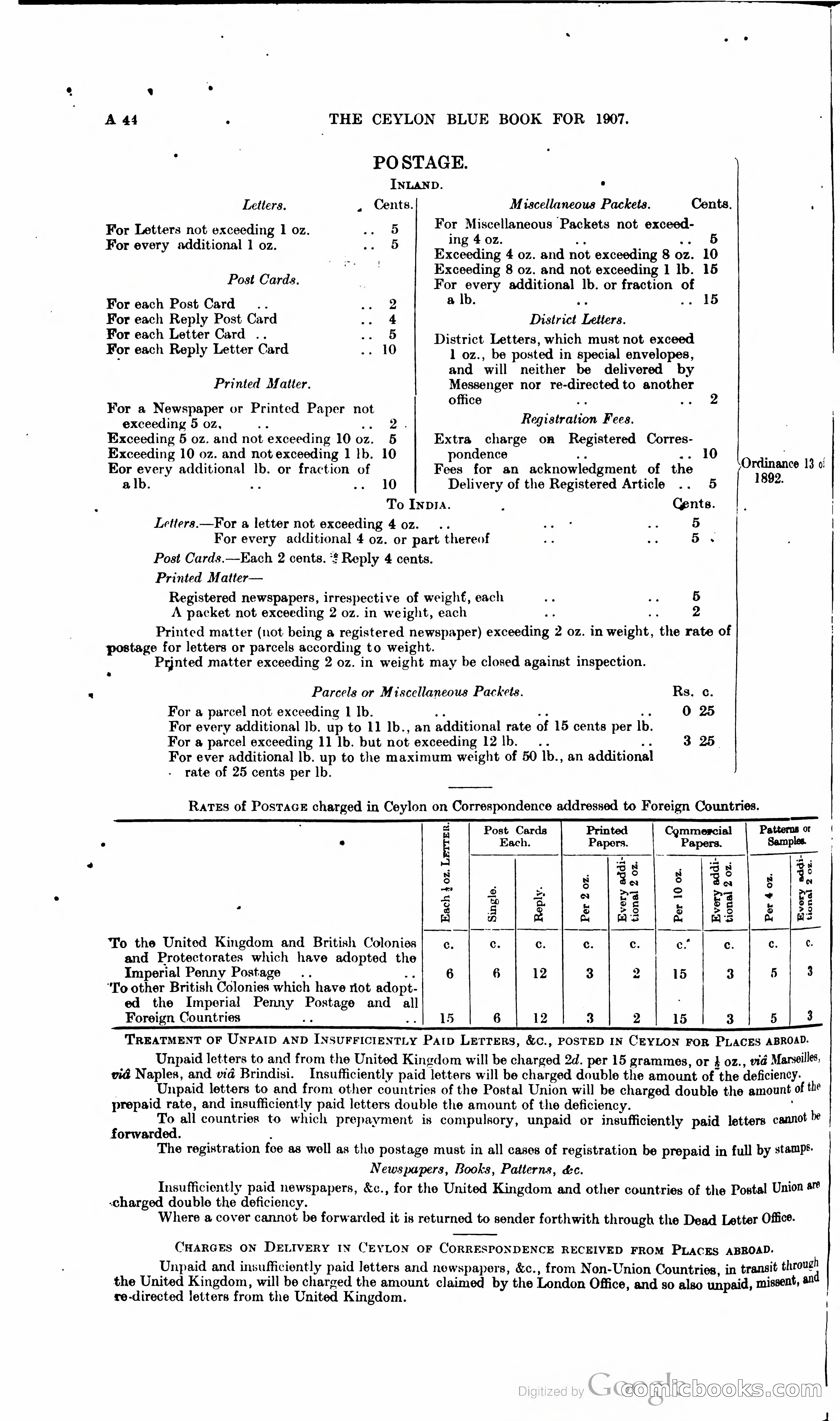 Ceylon Blue Book — page 61 of 395