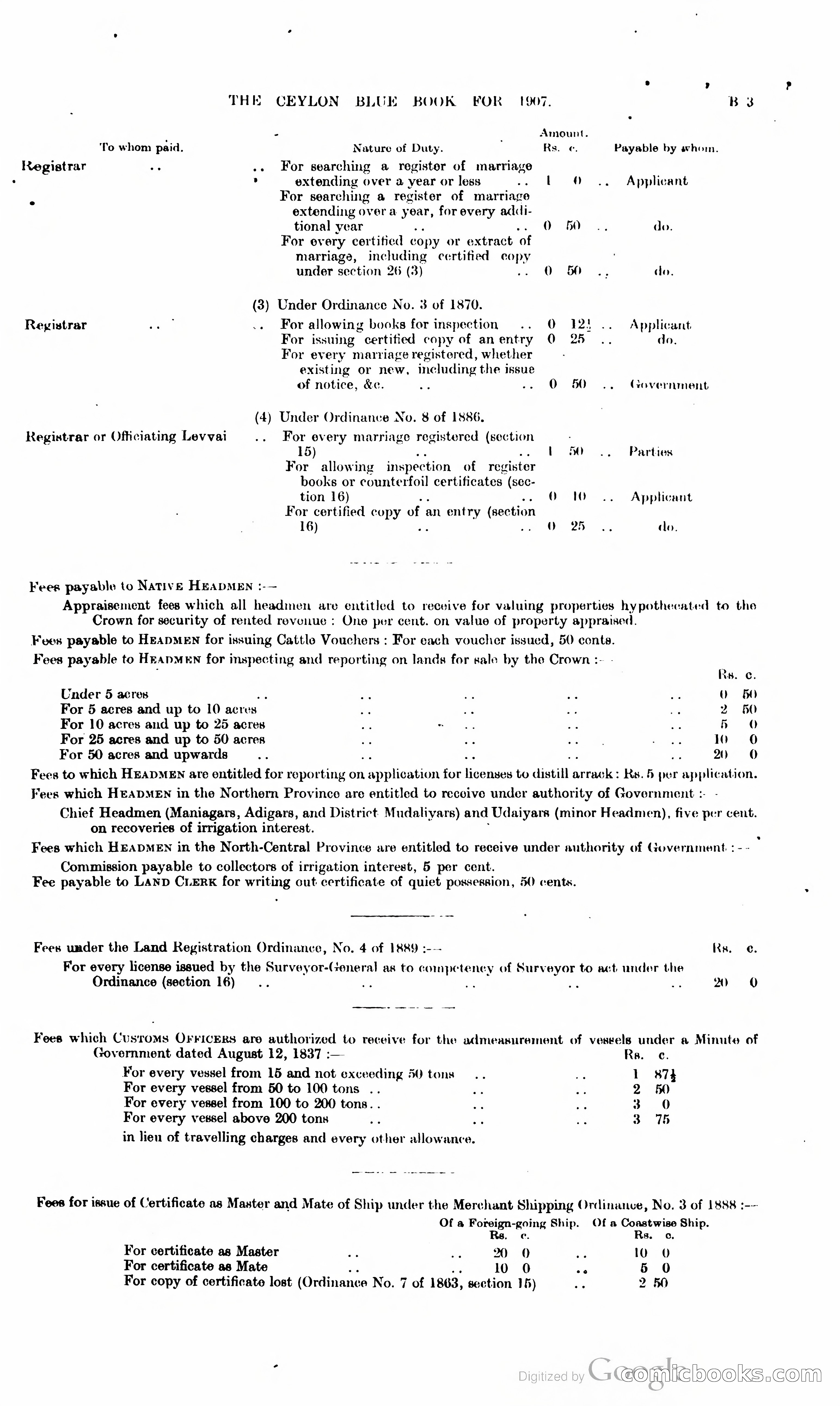 Ceylon Blue Book — page 66 of 395
