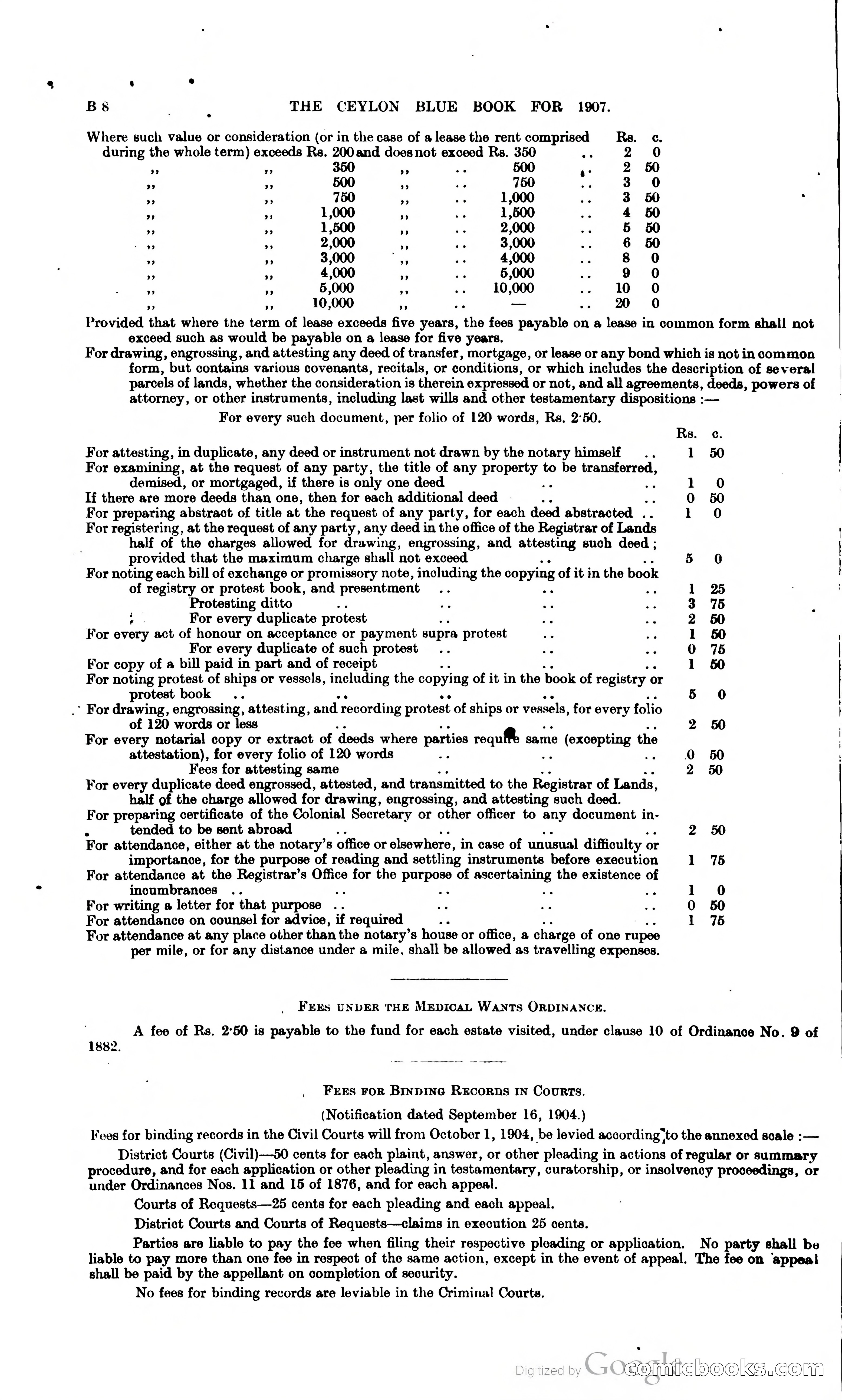 Ceylon Blue Book — page 71 of 395