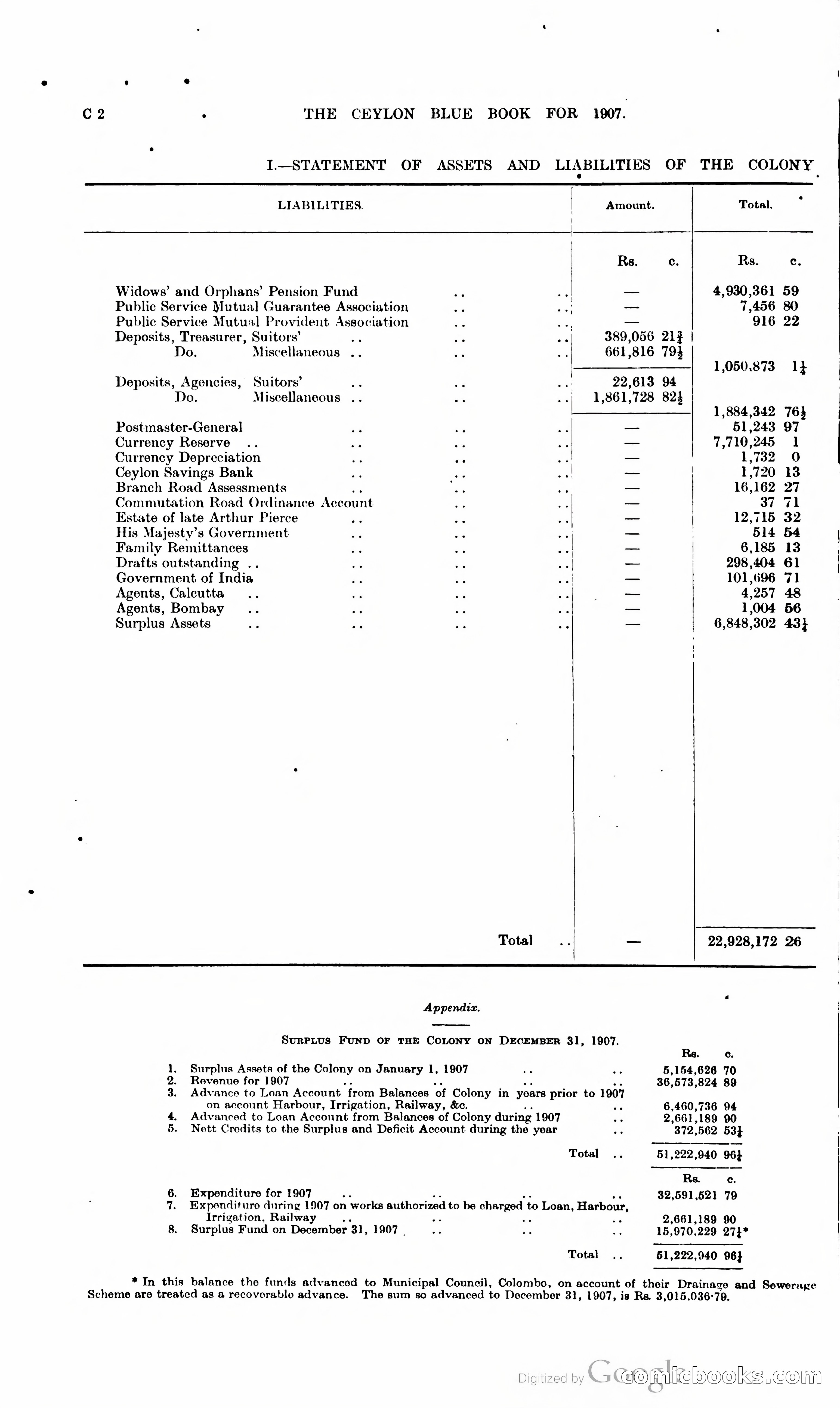 Ceylon Blue Book — page 73 of 395