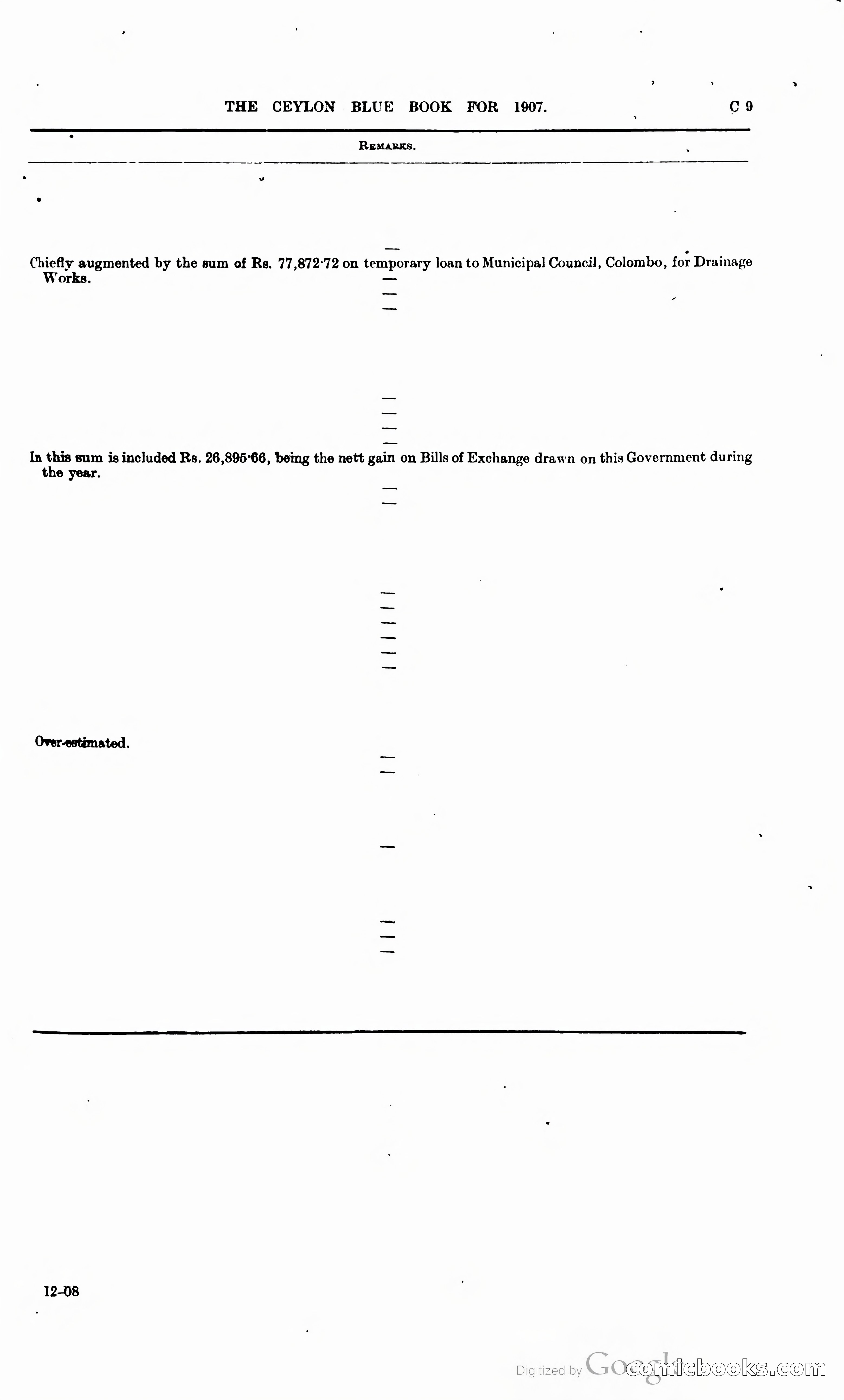 Ceylon Blue Book — page 80 of 395