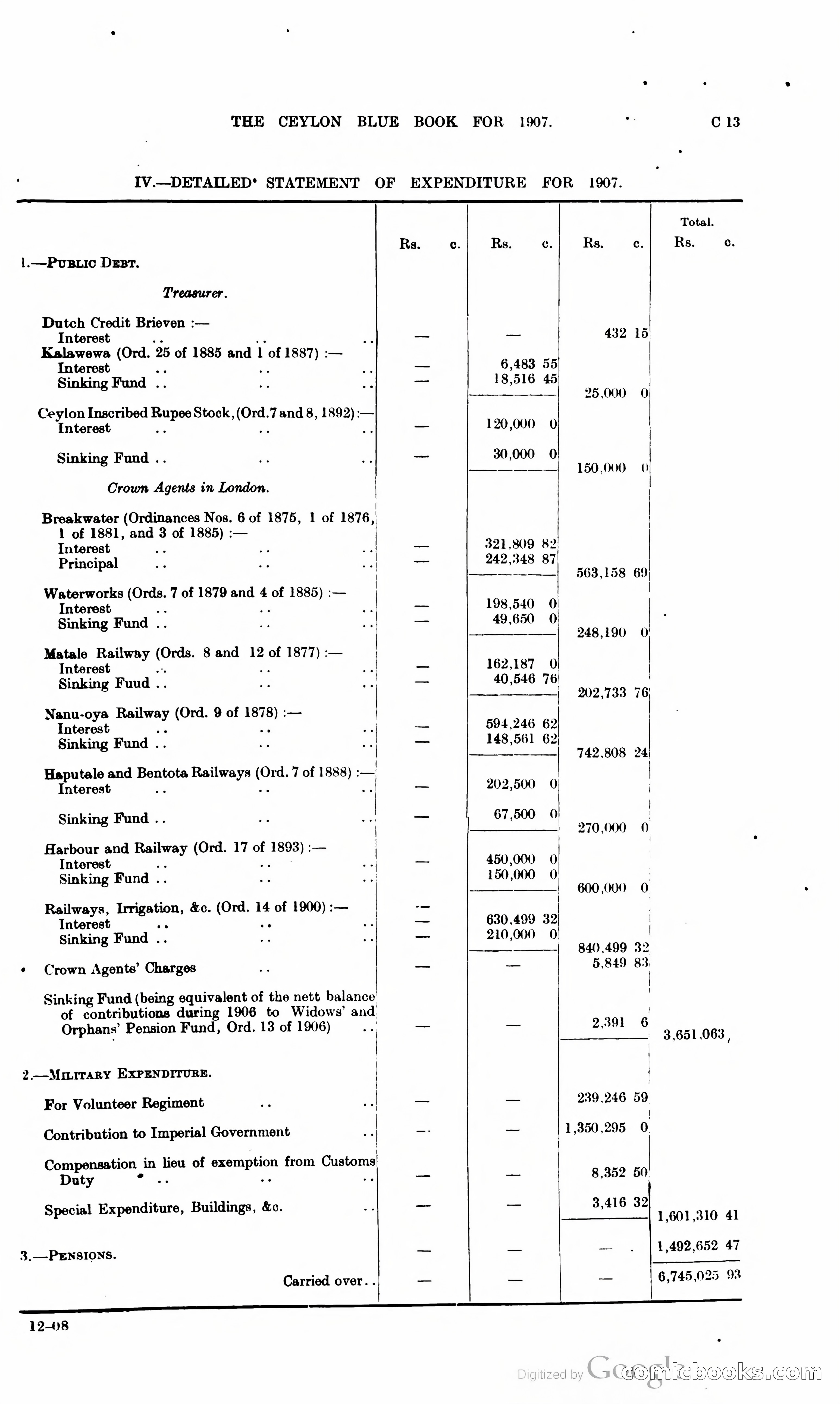 Ceylon Blue Book — page 84 of 395