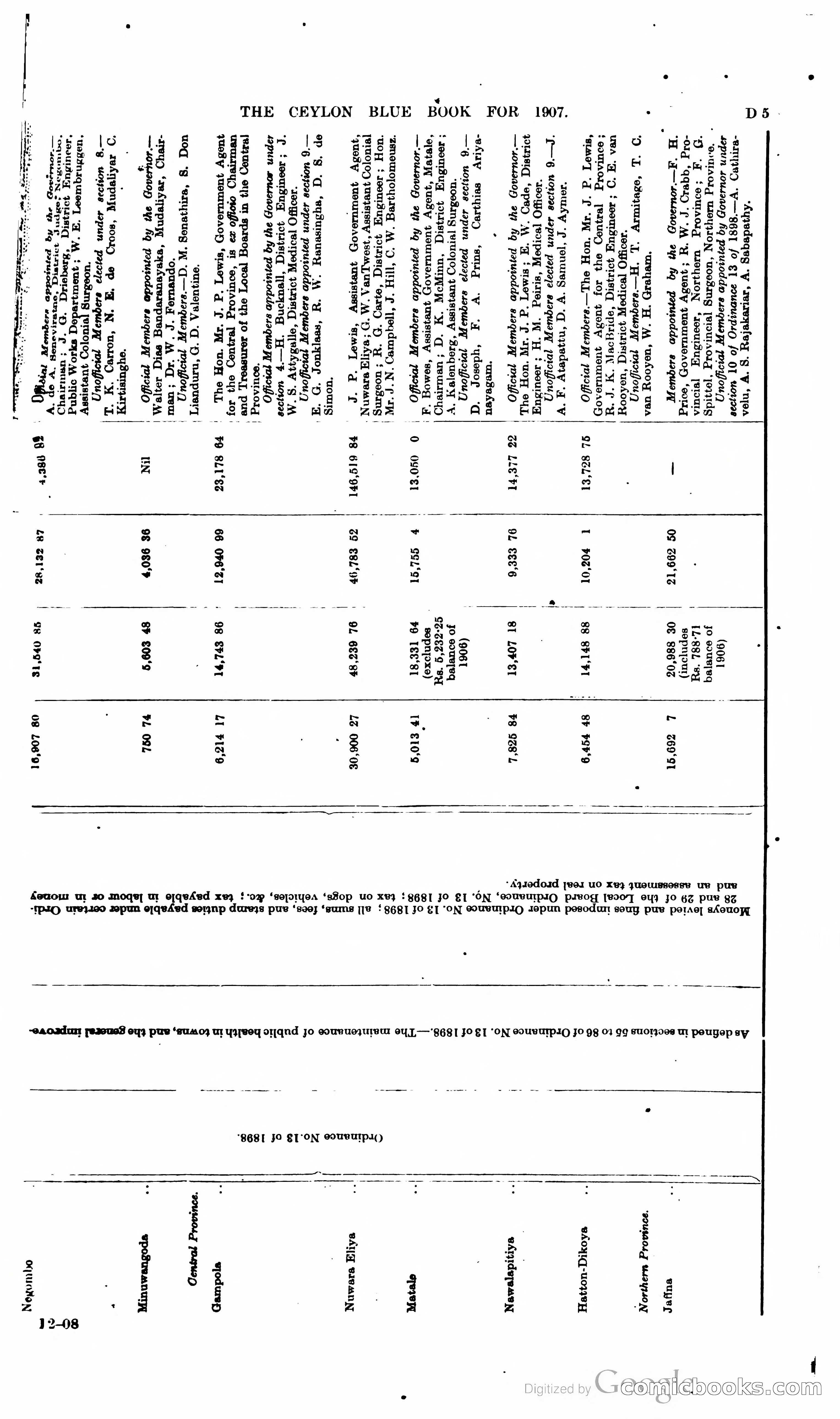Ceylon Blue Book — page 98 of 395